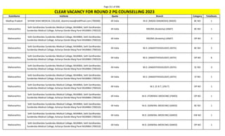 Page 311 of 696
StateName Institute Quota Branch Category TotalSeats
CLEAR VACANCY FOR ROUND 2 PG COUNSELLING 2023
Madhya Pradesh SHYAM SHAH MEDICAL COLLEGE, deanmcrewa@rediffmail.com (700300) All India M.D. (RADIO-DIAGNOSIS) (RADD) BC NO 1
Maharashtra
Seth Gordhandas Sunderdas Medical College, MUMBAI, Seth Gordhandas
Sunderdas Medical College, Acharya Donde Marg Parel MUMBAI (700310)
All India MD/MS (Anatomy) (ANAT) BC NO 1
Maharashtra
Seth Gordhandas Sunderdas Medical College, MUMBAI, Seth Gordhandas
Sunderdas Medical College, Acharya Donde Marg Parel MUMBAI (700310)
All India MD/MS (Anatomy) (ANAT) OP NO 2
Maharashtra
Seth Gordhandas Sunderdas Medical College, MUMBAI, Seth Gordhandas
Sunderdas Medical College, Acharya Donde Marg Parel MUMBAI (700310)
All India M.D. (ANAESTHESIOLOGY) (ASTH) BC NO 5
Maharashtra
Seth Gordhandas Sunderdas Medical College, MUMBAI, Seth Gordhandas
Sunderdas Medical College, Acharya Donde Marg Parel MUMBAI (700310)
All India M.D. (ANAESTHESIOLOGY) (ASTH) OP NO 6
Maharashtra
Seth Gordhandas Sunderdas Medical College, MUMBAI, Seth Gordhandas
Sunderdas Medical College, Acharya Donde Marg Parel MUMBAI (700310)
All India M.D. (ANAESTHESIOLOGY) (ASTH) SC NO 3
Maharashtra
Seth Gordhandas Sunderdas Medical College, MUMBAI, Seth Gordhandas
Sunderdas Medical College, Acharya Donde Marg Parel MUMBAI (700310)
All India M.D. (ANAESTHESIOLOGY) (ASTH) ST NO 1
Maharashtra
Seth Gordhandas Sunderdas Medical College, MUMBAI, Seth Gordhandas
Sunderdas Medical College, Acharya Donde Marg Parel MUMBAI (700310)
All India M.S. (E.N.T.) (EN-T) OP NO 1
Maharashtra
Seth Gordhandas Sunderdas Medical College, MUMBAI, Seth Gordhandas
Sunderdas Medical College, Acharya Donde Marg Parel MUMBAI (700310)
All India M.D. (FORENSIC MEDICINE) (FMED) OP NO 1
Maharashtra
Seth Gordhandas Sunderdas Medical College, MUMBAI, Seth Gordhandas
Sunderdas Medical College, Acharya Donde Marg Parel MUMBAI (700310)
All India M.D. (GENERAL MEDICINE) (GMED) BC NO 1
Maharashtra
Seth Gordhandas Sunderdas Medical College, MUMBAI, Seth Gordhandas
Sunderdas Medical College, Acharya Donde Marg Parel MUMBAI (700310)
All India M.D. (GENERAL MEDICINE) (GMED) EW NO 1
Maharashtra
Seth Gordhandas Sunderdas Medical College, MUMBAI, Seth Gordhandas
Sunderdas Medical College, Acharya Donde Marg Parel MUMBAI (700310)
All India M.D. (GENERAL MEDICINE) (GMED) OP NO 1
 