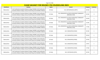 Page 313 of 696
StateName Institute Quota Branch Category TotalSeats
CLEAR VACANCY FOR ROUND 2 PG COUNSELLING 2023
Maharashtra
Seth Gordhandas Sunderdas Medical College, MUMBAI, Seth Gordhandas
Sunderdas Medical College, Acharya Donde Marg Parel MUMBAI (700310)
All India M.S. (ORTHOPAEDICS) (ORTH) BC NO 2
Maharashtra
Seth Gordhandas Sunderdas Medical College, MUMBAI, Seth Gordhandas
Sunderdas Medical College, Acharya Donde Marg Parel MUMBAI (700310)
All India
M.D. (PREVENTIVE and SOCIAL MEDICINE)/ COMMUNITY
MEDICINE (P-SM)
BC NO 3
Maharashtra
Seth Gordhandas Sunderdas Medical College, MUMBAI, Seth Gordhandas
Sunderdas Medical College, Acharya Donde Marg Parel MUMBAI (700310)
All India
M.D. (PREVENTIVE and SOCIAL MEDICINE)/ COMMUNITY
MEDICINE (P-SM)
EW NO 1
Maharashtra
Seth Gordhandas Sunderdas Medical College, MUMBAI, Seth Gordhandas
Sunderdas Medical College, Acharya Donde Marg Parel MUMBAI (700310)
All India
M.D. (PREVENTIVE and SOCIAL MEDICINE)/ COMMUNITY
MEDICINE (P-SM)
SC NO 2
Maharashtra
Seth Gordhandas Sunderdas Medical College, MUMBAI, Seth Gordhandas
Sunderdas Medical College, Acharya Donde Marg Parel MUMBAI (700310)
All India
M.D. (PREVENTIVE and SOCIAL MEDICINE)/ COMMUNITY
MEDICINE (P-SM)
ST NO 1
Maharashtra
Seth Gordhandas Sunderdas Medical College, MUMBAI, Seth Gordhandas
Sunderdas Medical College, Acharya Donde Marg Parel MUMBAI (700310)
All India M.D. (PAEDIATRICS) (PAED) BC NO 1
Maharashtra
Seth Gordhandas Sunderdas Medical College, MUMBAI, Seth Gordhandas
Sunderdas Medical College, Acharya Donde Marg Parel MUMBAI (700310)
All India M.D. (PAEDIATRICS) (PAED) EW NO 1
Maharashtra
Seth Gordhandas Sunderdas Medical College, MUMBAI, Seth Gordhandas
Sunderdas Medical College, Acharya Donde Marg Parel MUMBAI (700310)
All India M.D. (PAEDIATRICS) (PAED) OP NO 3
Maharashtra
Seth Gordhandas Sunderdas Medical College, MUMBAI, Seth Gordhandas
Sunderdas Medical College, Acharya Donde Marg Parel MUMBAI (700310)
All India M.D. (PAEDIATRICS) (PAED) OP PH 1
Maharashtra
Seth Gordhandas Sunderdas Medical College, MUMBAI, Seth Gordhandas
Sunderdas Medical College, Acharya Donde Marg Parel MUMBAI (700310)
All India M.D. (PAEDIATRICS) (PAED) ST NO 1
Maharashtra
Seth Gordhandas Sunderdas Medical College, MUMBAI, Seth Gordhandas
Sunderdas Medical College, Acharya Donde Marg Parel MUMBAI (700310)
All India M.D. (PATHOLOGY) (PATH) BC NO 2
 