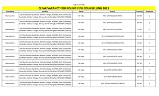 Page 314 of 696
StateName Institute Quota Branch Category TotalSeats
CLEAR VACANCY FOR ROUND 2 PG COUNSELLING 2023
Maharashtra
Seth Gordhandas Sunderdas Medical College, MUMBAI, Seth Gordhandas
Sunderdas Medical College, Acharya Donde Marg Parel MUMBAI (700310)
All India M.D. (PATHOLOGY) (PATH) EW NO 1
Maharashtra
Seth Gordhandas Sunderdas Medical College, MUMBAI, Seth Gordhandas
Sunderdas Medical College, Acharya Donde Marg Parel MUMBAI (700310)
All India M.D. (PATHOLOGY) (PATH) OP NO 2
Maharashtra
Seth Gordhandas Sunderdas Medical College, MUMBAI, Seth Gordhandas
Sunderdas Medical College, Acharya Donde Marg Parel MUMBAI (700310)
All India M.D. (PATHOLOGY) (PATH) ST NO 1
Maharashtra
Seth Gordhandas Sunderdas Medical College, MUMBAI, Seth Gordhandas
Sunderdas Medical College, Acharya Donde Marg Parel MUMBAI (700310)
All India M.D. (PHARMACOLOGY) (PHAR) OP NO 1
Maharashtra
Seth Gordhandas Sunderdas Medical College, MUMBAI, Seth Gordhandas
Sunderdas Medical College, Acharya Donde Marg Parel MUMBAI (700310)
All India M.D. (PHARMACOLOGY) (PHAR) SC NO 1
Maharashtra
Seth Gordhandas Sunderdas Medical College, MUMBAI, Seth Gordhandas
Sunderdas Medical College, Acharya Donde Marg Parel MUMBAI (700310)
All India M.D. (PHYSIOLOGY) (PHYS) BC NO 1
Maharashtra
Seth Gordhandas Sunderdas Medical College, MUMBAI, Seth Gordhandas
Sunderdas Medical College, Acharya Donde Marg Parel MUMBAI (700310)
All India M.D. (PHYSIOLOGY) (PHYS) EW NO 1
Maharashtra
Seth Gordhandas Sunderdas Medical College, MUMBAI, Seth Gordhandas
Sunderdas Medical College, Acharya Donde Marg Parel MUMBAI (700310)
All India M.D. (PHYSIOLOGY) (PHYS) OP NO 2
Maharashtra
Seth Gordhandas Sunderdas Medical College, MUMBAI, Seth Gordhandas
Sunderdas Medical College, Acharya Donde Marg Parel MUMBAI (700310)
All India M.D. (PSYCHIATRY) (PSYY) BC PH 1
Maharashtra
Seth Gordhandas Sunderdas Medical College, MUMBAI, Seth Gordhandas
Sunderdas Medical College, Acharya Donde Marg Parel MUMBAI (700310)
All India M.D. (PSYCHIATRY) (PSYY) OP NO 1
Maharashtra
Seth Gordhandas Sunderdas Medical College, MUMBAI, Seth Gordhandas
Sunderdas Medical College, Acharya Donde Marg Parel MUMBAI (700310)
All India M.D. (RADIO-DIAGNOSIS) (RADD) BC NO 1
 
