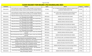 Page 315 of 696
StateName Institute Quota Branch Category TotalSeats
CLEAR VACANCY FOR ROUND 2 PG COUNSELLING 2023
Maharashtra
Seth Gordhandas Sunderdas Medical College, MUMBAI, Seth Gordhandas
Sunderdas Medical College, Acharya Donde Marg Parel MUMBAI (700310)
All India
M.D. IN TRANSFUSION MEDICINE/ IMMUNO-HAEMATOLOGY
and BLOOD TRANSFUSION (T-FM)
BC NO 1
Maharashtra
Seth Gordhandas Sunderdas Medical College, MUMBAI, Seth Gordhandas
Sunderdas Medical College, Acharya Donde Marg Parel MUMBAI (700310)
All India
M.D. (Tuberculosis and Respiratory diseases)/Pulmonary
Medicine /M.D. (Respiratory Medicine) (TBRD)
SC NO 1
Maharashtra
Aditya Birla Memorial Hospital, Maharashtra, Aditya Birla Hospital Marg,
P.O.- Chinchwad, Pune (701680)
DNB Quota (NBEMS) ANAESTHESIOLOGY (DANS) OP NO 2
Maharashtra
Aditya Birla Memorial Hospital, Maharashtra, Aditya Birla Hospital Marg,
P.O.- Chinchwad, Pune (701680)
DNB Quota (NBEMS) FAMILY MEDICINE (DFLM) OP NO 2
Maharashtra
Aditya Birla Memorial Hospital, Maharashtra, Aditya Birla Hospital Marg,
P.O.- Chinchwad, Pune (701680)
DNB Quota (NBEMS) GENERAL MEDICINE (DMED) OP NO 2
Maharashtra
Aditya Birla Memorial Hospital, Maharashtra, Aditya Birla Hospital Marg,
P.O.- Chinchwad, Pune (701680)
DNB Quota (NBEMS-DIPLOMA) OPHTHALMOLOGY (NBDO) OP NO 4
Maharashtra
Aditya Birla Memorial Hospital, Maharashtra, Aditya Birla Hospital Marg,
P.O.- Chinchwad, Pune (701680)
DNB Quota (NBEMS-DIPLOMA) Obstetrics and Gynaecology (NDGO) OP NO 2
Maharashtra
Aditya Birla Memorial Hospital, Maharashtra, Aditya Birla Hospital Marg,
P.O.- Chinchwad, Pune (701680)
DNB Quota (NBEMS-DIPLOMA) Otorhinolaryngology (E.N.T.) (NDLO) OP NO 2
Maharashtra
Alexis Multispecialty Hospital, 232, Mankapur Square, Koradi road, NAGPUR
(701370)
DNB Quota (NBEMS) GENERAL MEDICINE (DMED) OP NO 3
Maharashtra
Alexis Multispecialty Hospital, 232, Mankapur Square, Koradi road, NAGPUR
(701370)
DNB Quota (NBEMS-DIPLOMA) ANAESTHESIOLOGY (NBDA) OP NO 2
Maharashtra
All India Institute of Physical Medicine and Rehabilitation, All India Institute
of Physical Medicine and Rehabilitation (700318)
All India M.D. (PHYSICAL MED. and REHABILITATION) (PM-R) BC NO 1
Maharashtra
Alliance Multispeciality Hospital LLP, Maharashtra, 14412, Behind Suraj Gas
Godown, Chandur Road, Ichalkaranji 416 115 (701517)
DNB Quota (NBEMS) GENERAL MEDICINE (DMED) OP NO 2
Maharashtra
Anand Charitable Trusts Anand Hospital, Maharashtra, Anand Hospital,
Phulewadi Road, Vaijapur Dist. Aurangabad (701520)
DNB Quota (NBEMS-DIPLOMA) PAEDIATRICS (NDCH) OP NO 2
Maharashtra
Anand Charitable Trusts Anand Hospital, Maharashtra, Anand Hospital,
Phulewadi Road, Vaijapur Dist. Aurangabad (701520)
DNB Quota (NBEMS-DIPLOMA) Obstetrics and Gynaecology (NDGO) OP NO 2
Maharashtra
Anand Rishiji Hospital and Medical Research Centre, , 124, Anandrishiji
Marg, Ahmednagar (700919)
DNB Quota (NBEMS) ANAESTHESIOLOGY (DANS) OP NO 1
Maharashtra
Anand Rishiji Hospital and Medical Research Centre, , 124, Anandrishiji
Marg, Ahmednagar (700919)
DNB Quota (NBEMS-DIPLOMA) FAMILY MEDICINE (NFLM) OP NO 2
 