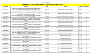 Page 317 of 696
StateName Institute Quota Branch Category TotalSeats
CLEAR VACANCY FOR ROUND 2 PG COUNSELLING 2023
Maharashtra
Apple Saraswati Multispecialty Hospital, (Apple Hospitals and Research
Institute Ltd.) , APPLE SARASWATI MULTISPECIALITY HOSPITAL APPLE
HOSPITALS AND RESEARCH INSTITUTE LTD 804 2 805 2 E WA (700971)
DNB Quota (NBEMS) RADIO-DIAGNOSIS (DRAD) OP NO 1
Maharashtra
Ashoka Medicover Hospital, , Ashoka Medicover Hospitals, Indira Nagar,
Opposite to WNS, Wadala Nashik (700988)
DNB Quota (NBEMS) ANAESTHESIOLOGY (DANS) OP NO 1
Maharashtra
Ashoka Medicover Hospital, , Ashoka Medicover Hospitals, Indira Nagar,
Opposite to WNS, Wadala Nashik (700988)
DNB Quota (NBEMS-DIPLOMA) PAEDIATRICS (NDCH) OP NO 1
Maharashtra Ashwani Sahakari Rugnalaya, , North Sadar Bazar Solapur (701321) DNB Quota (NBEMS) GENERAL MEDICINE (DMED) OP NO 1
Maharashtra
Asian Institute of Medical Sciences,, p -72,Milapnagar,MIDC,Dombivli E
(700967)
DNB Quota (NBEMS) GENERAL MEDICINE (DMED) OP NO 2
Maharashtra
Asian Institute of Medical Sciences,, p -72,Milapnagar,MIDC,Dombivli E
(700967)
DNB Quota (NBEMS) RADIO-DIAGNOSIS (DRAD) OP NO 2
Maharashtra
Asian Institute of Medical Sciences,, p -72,Milapnagar,MIDC,Dombivli E
(700967)
DNB Quota (NBEMS) GENERAL SURGERY (DSUR) OP NO 1
Maharashtra
Asian Institute of Medical Sciences,, p -72,Milapnagar,MIDC,Dombivli E
(700967)
DNB Quota (NBEMS-DIPLOMA) ANAESTHESIOLOGY (NBDA) OP NO 2
Maharashtra
Aster Aadhar Hospital, , RS NO 628, B WARD NEAR KMT WORKSHOP,
SHASTRINAGAR, 416012. KOLHAPUR (700980)
DNB Quota (NBEMS) Respiratory Medicine (DREP) OP NO 1
Maharashtra
Aster Aadhar Hospital, , RS NO 628, B WARD NEAR KMT WORKSHOP,
SHASTRINAGAR, 416012. KOLHAPUR (700980)
DNB Quota (NBEMS) ORTHOPAEDICS (NDORT) OP NO 1
Maharashtra
B.J.Government Medical College, Pune, B.J.Government Medical College,
Pune (700301)
All India MD/MS (Anatomy) (ANAT) OP NO 1
Maharashtra
B.J.Government Medical College, Pune, B.J.Government Medical College,
Pune (700301)
All India MD/MS (Anatomy) (ANAT) SC NO 1
Maharashtra
B.J.Government Medical College, Pune, B.J.Government Medical College,
Pune (700301)
All India M.D. (ANAESTHESIOLOGY) (ASTH) BC NO 1
Maharashtra
B.J.Government Medical College, Pune, B.J.Government Medical College,
Pune (700301)
All India M.D. (ANAESTHESIOLOGY) (ASTH) BC PH 1
Maharashtra
B.J.Government Medical College, Pune, B.J.Government Medical College,
Pune (700301)
All India M.D. (ANAESTHESIOLOGY) (ASTH) EW NO 1
Maharashtra
B.J.Government Medical College, Pune, B.J.Government Medical College,
Pune (700301)
All India M.D. (ANAESTHESIOLOGY) (ASTH) OP NO 2
Maharashtra
B.J.Government Medical College, Pune, B.J.Government Medical College,
Pune (700301)
All India M.D. (ANAESTHESIOLOGY) (ASTH) SC NO 1
 