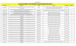 Page 321 of 696
StateName Institute Quota Branch Category TotalSeats
CLEAR VACANCY FOR ROUND 2 PG COUNSELLING 2023
Maharashtra
B.J.Government Medical College, Pune, B.J.Government Medical College,
Pune (700301)
All India
M.D. (Tuberculosis and Respiratory diseases)/Pulmonary
Medicine /M.D. (Respiratory Medicine) (TBRD)
OP NO 1
Maharashtra
Bai Jerbai Wadia Hospital for Children, Parel, Mumbai, Maharashtra,
Acharya Donde Marg Parel Mumbai (701533)
DNB Quota (NBEMS) Paediatric Surgery (Direct 6 Years Course) (DPEDS) OP NO 1
Maharashtra
Bai Jerbai Wadia Hospital for Children, Parel, Mumbai, Maharashtra,
Acharya Donde Marg Parel Mumbai (701533)
DNB Quota (NBEMS) RADIO-DIAGNOSIS (DRAD) OP NO 1
Maharashtra Bethany Hospital, , Pokhran road No. 2, Thane West (700986) DNB Quota (NBEMS) GENERAL MEDICINE (DMED) OP NO 2
Maharashtra
Bhabha Atomic Research Centre and Hospital, , Anushaktinagar, Mumbai
(700921)
DNB Quota (NBEMS) ANAESTHESIOLOGY (DANS) OP PH 1
Maharashtra
Bhabha Atomic Research Centre and Hospital, , Anushaktinagar, Mumbai
(700921)
DNB Quota (NBEMS) GENERAL MEDICINE (DMED) BC NO 1
Maharashtra
Bhabha Atomic Research Centre and Hospital, , Anushaktinagar, Mumbai
(700921)
DNB Quota (NBEMS) GENERAL MEDICINE (DMED) OP NO 2
Maharashtra
Bhabha Atomic Research Centre and Hospital, , Anushaktinagar, Mumbai
(700921)
DNB Quota (NBEMS) GENERAL MEDICINE (DMED) SC NO 1
Maharashtra
Bhabha Atomic Research Centre and Hospital, , Anushaktinagar, Mumbai
(700921)
DNB Quota (NBEMS) OPHTHALMOLOGY (DOPH) BC NO 1
Maharashtra
Bhabha Atomic Research Centre and Hospital, , Anushaktinagar, Mumbai
(700921)
DNB Quota (NBEMS) OPHTHALMOLOGY (DOPH) OP NO 1
Maharashtra
Bhabha Atomic Research Centre and Hospital, , Anushaktinagar, Mumbai
(700921)
DNB Quota (NBEMS) PSYCHIATRY (DPSYN) BC NO 1
Maharashtra
Bhabha Atomic Research Centre and Hospital, , Anushaktinagar, Mumbai
(700921)
DNB Quota (NBEMS) PSYCHIATRY (DPSYN) EW NO 1
Maharashtra
Bhabha Atomic Research Centre and Hospital, , Anushaktinagar, Mumbai
(700921)
DNB Quota (NBEMS) PATHOLOGY (DPTH) OP NO 1
Maharashtra
Bhabha Atomic Research Centre and Hospital, , Anushaktinagar, Mumbai
(700921)
DNB Quota (NBEMS) RADIO-DIAGNOSIS (DRAD) BC NO 1
Maharashtra
Bhabha Atomic Research Centre and Hospital, , Anushaktinagar, Mumbai
(700921)
DNB Quota (NBEMS) GENERAL SURGERY (DSUR) OP NO 1
Maharashtra
Bhabha Atomic Research Centre and Hospital, , Anushaktinagar, Mumbai
(700921)
DNB Quota (NBEMS) GENERAL SURGERY (DSUR) SC NO 1
Maharashtra
Bhabha Atomic Research Centre and Hospital, , Anushaktinagar, Mumbai
(700921)
DNB Quota (NBEMS-DIPLOMA) Obstetrics and Gynaecology (NDGO) BC NO 1
 