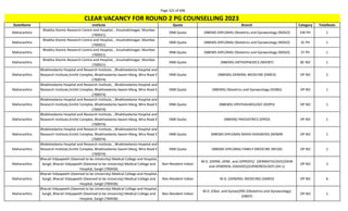 Page 322 of 696
StateName Institute Quota Branch Category TotalSeats
CLEAR VACANCY FOR ROUND 2 PG COUNSELLING 2023
Maharashtra
Bhabha Atomic Research Centre and Hospital, , Anushaktinagar, Mumbai
(700921)
DNB Quota (NBEMS-DIPLOMA) Obstetrics and Gynaecology (NDGO) EW PH 1
Maharashtra
Bhabha Atomic Research Centre and Hospital, , Anushaktinagar, Mumbai
(700921)
DNB Quota (NBEMS-DIPLOMA) Obstetrics and Gynaecology (NDGO) SC PH 1
Maharashtra
Bhabha Atomic Research Centre and Hospital, , Anushaktinagar, Mumbai
(700921)
DNB Quota (NBEMS-DIPLOMA) Obstetrics and Gynaecology (NDGO) ST PH 1
Maharashtra
Bhabha Atomic Research Centre and Hospital, , Anushaktinagar, Mumbai
(700921)
DNB Quota (NBEMS) ORTHOPAEDICS (NDORT) BC NO 1
Maharashtra
Bhaktivedanta Hospital and Research Institute, , Bhaktivedanta Hospital and
Research Institute,Srishti Complex, Bhaktivedanta Swami Marg, Mira Road E
(700974)
DNB Quota (NBEMS) GENERAL MEDICINE (DMED) OP NO 2
Maharashtra
Bhaktivedanta Hospital and Research Institute, , Bhaktivedanta Hospital and
Research Institute,Srishti Complex, Bhaktivedanta Swami Marg, Mira Road E
(700974)
DNB Quota (NBEMS) Obstetrics and Gynaecology (DOBG) OP NO 1
Maharashtra
Bhaktivedanta Hospital and Research Institute, , Bhaktivedanta Hospital and
Research Institute,Srishti Complex, Bhaktivedanta Swami Marg, Mira Road E
(700974)
DNB Quota (NBEMS) OPHTHALMOLOGY (DOPH) OP NO 1
Maharashtra
Bhaktivedanta Hospital and Research Institute, , Bhaktivedanta Hospital and
Research Institute,Srishti Complex, Bhaktivedanta Swami Marg, Mira Road E
(700974)
DNB Quota (NBEMS) PAEDIATRICS (DPED) OP NO 1
Maharashtra
Bhaktivedanta Hospital and Research Institute, , Bhaktivedanta Hospital and
Research Institute,Srishti Complex, Bhaktivedanta Swami Marg, Mira Road E
(700974)
DNB Quota (NBEMS-DIPLOMA) RADIO-DIAGNOSIS (NDMR) OP NO 1
Maharashtra
Bhaktivedanta Hospital and Research Institute, , Bhaktivedanta Hospital and
Research Institute,Srishti Complex, Bhaktivedanta Swami Marg, Mira Road E
(700974)
DNB Quota (NBEMS-DIPLOMA) FAMILY MEDICINE (NFLM) OP NO 2
Maharashtra
Bharati Vidyapeeth (Deemed to be University) Medical College and Hospital,
Sangli, Bharati Vidyapeeth (Deemed to be University) Medical College and
Hospital, Sangli (700436)
Non-Resident Indian
M.D. (DERM.,VENE. and LEPROSY)/ (DERMATOLOGY)/(SKIN
and VENEREAL DISEASES)/(VENEREOLOGY) (DV-L)
OP NO 2
Maharashtra
Bharati Vidyapeeth (Deemed to be University) Medical College and Hospital,
Sangli, Bharati Vidyapeeth (Deemed to be University) Medical College and
Hospital, Sangli (700436)
Non-Resident Indian M.D. (GENERAL MEDICINE) (GMED) OP NO 6
Maharashtra
Bharati Vidyapeeth (Deemed to be University) Medical College and Hospital,
Sangli, Bharati Vidyapeeth (Deemed to be University) Medical College and
Hospital, Sangli (700436)
Non-Resident Indian
M.D. (Obst. and Gynae)/MS (Obstetrics and Gynaecology)
(OBGY)
OP NO 1
 