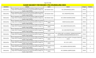 Page 323 of 696
StateName Institute Quota Branch Category TotalSeats
CLEAR VACANCY FOR ROUND 2 PG COUNSELLING 2023
Maharashtra
Bharati Vidyapeeth (Deemed to be University) Medical College and Hospital,
Sangli, Bharati Vidyapeeth (Deemed to be University) Medical College and
Hospital, Sangli (700436)
Non-Resident Indian M.S. (ORTHOPAEDICS) (ORTH) OP NO 1
Maharashtra
Bharati Vidyapeeth (Deemed to be University) Medical College and Hospital,
Sangli, Bharati Vidyapeeth (Deemed to be University) Medical College and
Hospital, Sangli (700436)
Non-Resident Indian M.D. (PAEDIATRICS) (PAED) OP NO 1
Maharashtra
Bharati Vidyapeeth (Deemed to be University) Medical College and Hospital,
Sangli, Bharati Vidyapeeth (Deemed to be University) Medical College and
Hospital, Sangli (700436)
Non-Resident Indian M.D. (RADIO-DIAGNOSIS) (RADD) OP NO 3
Maharashtra
Bharati Vidyapeeth (Deemed to be University) Medical College and Hospital,
Sangli, Bharati Vidyapeeth (Deemed to be University) Medical College and
Hospital, Sangli (700436)
Management/Paid Seats
Quota
MD/MS (Anatomy) (ANAT) OP NO 3
Maharashtra
Bharati Vidyapeeth (Deemed to be University) Medical College and Hospital,
Sangli, Bharati Vidyapeeth (Deemed to be University) Medical College and
Hospital, Sangli (700436)
Management/Paid Seats
Quota
M.D. (ANAESTHESIOLOGY) (ASTH) OP NO 7
Maharashtra
Bharati Vidyapeeth (Deemed to be University) Medical College and Hospital,
Sangli, Bharati Vidyapeeth (Deemed to be University) Medical College and
Hospital, Sangli (700436)
Management/Paid Seats
Quota
M.D. (BIOCHEMISTRY) (BIOC) OP NO 3
Maharashtra
Bharati Vidyapeeth (Deemed to be University) Medical College and Hospital,
Sangli, Bharati Vidyapeeth (Deemed to be University) Medical College and
Hospital, Sangli (700436)
Management/Paid Seats
Quota
M.D. (DERM.,VENE. and LEPROSY)/ (DERMATOLOGY)/(SKIN
and VENEREAL DISEASES)/(VENEREOLOGY) (DV-L)
OP NO 1
Maharashtra
Bharati Vidyapeeth (Deemed to be University) Medical College and Hospital,
Sangli, Bharati Vidyapeeth (Deemed to be University) Medical College and
Hospital, Sangli (700436)
Management/Paid Seats
Quota
M.D. (Emergency and Critical Care)/M.D. (Emergency Medicine)
(E-CC)
OP NO 1
Maharashtra
Bharati Vidyapeeth (Deemed to be University) Medical College and Hospital,
Sangli, Bharati Vidyapeeth (Deemed to be University) Medical College and
Hospital, Sangli (700436)
Management/Paid Seats
Quota
M.S. (E.N.T.) (EN-T) OP NO 3
Maharashtra
Bharati Vidyapeeth (Deemed to be University) Medical College and Hospital,
Sangli, Bharati Vidyapeeth (Deemed to be University) Medical College and
Hospital, Sangli (700436)
Management/Paid Seats
Quota
M.D. (GENERAL MEDICINE) (GMED) OP NO 4
Maharashtra
Bharati Vidyapeeth (Deemed to be University) Medical College and Hospital,
Sangli, Bharati Vidyapeeth (Deemed to be University) Medical College and
Hospital, Sangli (700436)
Management/Paid Seats
Quota
M.S. (GENERAL SURGERY) (GSUR) OP NO 3
 