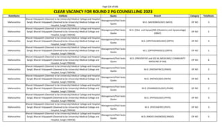 Page 324 of 696
StateName Institute Quota Branch Category TotalSeats
CLEAR VACANCY FOR ROUND 2 PG COUNSELLING 2023
Maharashtra
Bharati Vidyapeeth (Deemed to be University) Medical College and Hospital,
Sangli, Bharati Vidyapeeth (Deemed to be University) Medical College and
Hospital, Sangli (700436)
Management/Paid Seats
Quota
M.D. (MICROBIOLOGY) (MICR) OP NO 3
Maharashtra
Bharati Vidyapeeth (Deemed to be University) Medical College and Hospital,
Sangli, Bharati Vidyapeeth (Deemed to be University) Medical College and
Hospital, Sangli (700436)
Management/Paid Seats
Quota
M.D. (Obst. and Gynae)/MS (Obstetrics and Gynaecology)
(OBGY)
OP NO 1
Maharashtra
Bharati Vidyapeeth (Deemed to be University) Medical College and Hospital,
Sangli, Bharati Vidyapeeth (Deemed to be University) Medical College and
Hospital, Sangli (700436)
Management/Paid Seats
Quota
M.S. (OPHTHALMOLOGY) (OPTH) OP NO 4
Maharashtra
Bharati Vidyapeeth (Deemed to be University) Medical College and Hospital,
Sangli, Bharati Vidyapeeth (Deemed to be University) Medical College and
Hospital, Sangli (700436)
Management/Paid Seats
Quota
M.S. (ORTHOPAEDICS) (ORTH) OP NO 1
Maharashtra
Bharati Vidyapeeth (Deemed to be University) Medical College and Hospital,
Sangli, Bharati Vidyapeeth (Deemed to be University) Medical College and
Hospital, Sangli (700436)
Management/Paid Seats
Quota
M.D. (PREVENTIVE and SOCIAL MEDICINE)/ COMMUNITY
MEDICINE (P-SM)
OP NO 6
Maharashtra
Bharati Vidyapeeth (Deemed to be University) Medical College and Hospital,
Sangli, Bharati Vidyapeeth (Deemed to be University) Medical College and
Hospital, Sangli (700436)
Management/Paid Seats
Quota
M.D. (PAEDIATRICS) (PAED) OP NO 2
Maharashtra
Bharati Vidyapeeth (Deemed to be University) Medical College and Hospital,
Sangli, Bharati Vidyapeeth (Deemed to be University) Medical College and
Hospital, Sangli (700436)
Management/Paid Seats
Quota
M.D. (PATHOLOGY) (PATH) OP NO 6
Maharashtra
Bharati Vidyapeeth (Deemed to be University) Medical College and Hospital,
Sangli, Bharati Vidyapeeth (Deemed to be University) Medical College and
Hospital, Sangli (700436)
Management/Paid Seats
Quota
M.D. (PHARMACOLOGY) (PHAR) OP NO 2
Maharashtra
Bharati Vidyapeeth (Deemed to be University) Medical College and Hospital,
Sangli, Bharati Vidyapeeth (Deemed to be University) Medical College and
Hospital, Sangli (700436)
Management/Paid Seats
Quota
M.D. (PHYSIOLOGY) (PHYS) OP NO 3
Maharashtra
Bharati Vidyapeeth (Deemed to be University) Medical College and Hospital,
Sangli, Bharati Vidyapeeth (Deemed to be University) Medical College and
Hospital, Sangli (700436)
Management/Paid Seats
Quota
M.D. (PSYCHIATRY) (PSYY) OP NO 3
Maharashtra
Bharati Vidyapeeth (Deemed to be University) Medical College and Hospital,
Sangli, Bharati Vidyapeeth (Deemed to be University) Medical College and
Hospital, Sangli (700436)
Management/Paid Seats
Quota
M.D. (RADIO-DIAGNOSIS) (RADD) OP NO 5
 