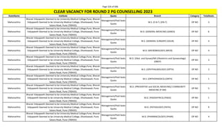 Page 326 of 696
StateName Institute Quota Branch Category TotalSeats
CLEAR VACANCY FOR ROUND 2 PG COUNSELLING 2023
Maharashtra
Bharati Vidyapeeth Deemed to be University Medical College,Pune, Bharati
Vidyapeeth Deemed to be University Medical College, Dhankawadi, Pune
Satara Road, Pune (700435)
Management/Paid Seats
Quota
M.S. (E.N.T.) (EN-T) OP NO 3
Maharashtra
Bharati Vidyapeeth Deemed to be University Medical College,Pune, Bharati
Vidyapeeth Deemed to be University Medical College, Dhankawadi, Pune
Satara Road, Pune (700435)
Management/Paid Seats
Quota
M.D. (GENERAL MEDICINE) (GMED) OP NO 6
Maharashtra
Bharati Vidyapeeth Deemed to be University Medical College,Pune, Bharati
Vidyapeeth Deemed to be University Medical College, Dhankawadi, Pune
Satara Road, Pune (700435)
Management/Paid Seats
Quota
M.S. (GENERAL SURGERY) (GSUR) OP NO 4
Maharashtra
Bharati Vidyapeeth Deemed to be University Medical College,Pune, Bharati
Vidyapeeth Deemed to be University Medical College, Dhankawadi, Pune
Satara Road, Pune (700435)
Management/Paid Seats
Quota
M.D. (MICROBIOLOGY) (MICR) OP NO 4
Maharashtra
Bharati Vidyapeeth Deemed to be University Medical College,Pune, Bharati
Vidyapeeth Deemed to be University Medical College, Dhankawadi, Pune
Satara Road, Pune (700435)
Management/Paid Seats
Quota
M.D. (Obst. and Gynae)/MS (Obstetrics and Gynaecology)
(OBGY)
OP NO 3
Maharashtra
Bharati Vidyapeeth Deemed to be University Medical College,Pune, Bharati
Vidyapeeth Deemed to be University Medical College, Dhankawadi, Pune
Satara Road, Pune (700435)
Management/Paid Seats
Quota
M.S. (OPHTHALMOLOGY) (OPTH) OP NO 2
Maharashtra
Bharati Vidyapeeth Deemed to be University Medical College,Pune, Bharati
Vidyapeeth Deemed to be University Medical College, Dhankawadi, Pune
Satara Road, Pune (700435)
Management/Paid Seats
Quota
M.S. (ORTHOPAEDICS) (ORTH) OP NO 1
Maharashtra
Bharati Vidyapeeth Deemed to be University Medical College,Pune, Bharati
Vidyapeeth Deemed to be University Medical College, Dhankawadi, Pune
Satara Road, Pune (700435)
Management/Paid Seats
Quota
M.D. (PREVENTIVE and SOCIAL MEDICINE)/ COMMUNITY
MEDICINE (P-SM)
OP NO 5
Maharashtra
Bharati Vidyapeeth Deemed to be University Medical College,Pune, Bharati
Vidyapeeth Deemed to be University Medical College, Dhankawadi, Pune
Satara Road, Pune (700435)
Management/Paid Seats
Quota
M.D. (PAEDIATRICS) (PAED) OP NO 1
Maharashtra
Bharati Vidyapeeth Deemed to be University Medical College,Pune, Bharati
Vidyapeeth Deemed to be University Medical College, Dhankawadi, Pune
Satara Road, Pune (700435)
Management/Paid Seats
Quota
M.D. (PATHOLOGY) (PATH) OP NO 9
Maharashtra
Bharati Vidyapeeth Deemed to be University Medical College,Pune, Bharati
Vidyapeeth Deemed to be University Medical College, Dhankawadi, Pune
Satara Road, Pune (700435)
Management/Paid Seats
Quota
M.D. (PHARMACOLOGY) (PHAR) OP NO 4
 