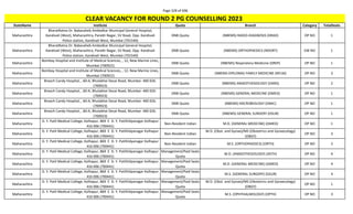 Page 328 of 696
StateName Institute Quota Branch Category TotalSeats
CLEAR VACANCY FOR ROUND 2 PG COUNSELLING 2023
Maharashtra
BharatRatna Dr. Babasaheb Ambedkar Municipal General Hospital,
Kandivali (West), Maharashtra, Parekh Nagar, SV Road, Opp. Kandivali
Police station, Kandivali West, Mumbai (701540)
DNB Quota (NBEMS) RADIO-DIAGNOSIS (DRAD) OP NO 1
Maharashtra
BharatRatna Dr. Babasaheb Ambedkar Municipal General Hospital,
Kandivali (West), Maharashtra, Parekh Nagar, SV Road, Opp. Kandivali
Police station, Kandivali West, Mumbai (701540)
DNB Quota (NBEMS) ORTHOPAEDICS (NDORT) EW NO 1
Maharashtra
Bombay Hospital and Institute of Medical Sciences, , 12, New Marine Lines,
Mumbai (700922)
DNB Quota (NBEMS) Respiratory Medicine (DREP) OP NO 1
Maharashtra
Bombay Hospital and Institute of Medical Sciences, , 12, New Marine Lines,
Mumbai (700922)
DNB Quota (NBEMS-DIPLOMA) FAMILY MEDICINE (NFLM) OP NO 3
Maharashtra
Breach Candy Hospital, , 60-A, Bhulabhai Desai Road, Mumbai- 400 026.
(700923)
DNB Quota (NBEMS) ANAESTHESIOLOGY (DANS) OP NO 2
Maharashtra
Breach Candy Hospital, , 60-A, Bhulabhai Desai Road, Mumbai- 400 026.
(700923)
DNB Quota (NBEMS) GENERAL MEDICINE (DMED) OP NO 1
Maharashtra
Breach Candy Hospital, , 60-A, Bhulabhai Desai Road, Mumbai- 400 026.
(700923)
DNB Quota (NBEMS) MICROBIOLOGY (DMIC) OP NO 1
Maharashtra
Breach Candy Hospital, , 60-A, Bhulabhai Desai Road, Mumbai- 400 026.
(700923)
DNB Quota (NBEMS) GENERAL SURGERY (DSUR) OP NO 1
Maharashtra
D. Y. Patil Medical College, Kolhapur, 869 E D. Y. PatilVidyanagar Kolhapur
416 006 (700441)
Non-Resident Indian M.D. (GENERAL MEDICINE) (GMED) OP NO 1
Maharashtra
D. Y. Patil Medical College, Kolhapur, 869 E D. Y. PatilVidyanagar Kolhapur
416 006 (700441)
Non-Resident Indian
M.D. (Obst. and Gynae)/MS (Obstetrics and Gynaecology)
(OBGY)
OP NO 3
Maharashtra
D. Y. Patil Medical College, Kolhapur, 869 E D. Y. PatilVidyanagar Kolhapur
416 006 (700441)
Non-Resident Indian M.S. (ORTHOPAEDICS) (ORTH) OP NO 2
Maharashtra
D. Y. Patil Medical College, Kolhapur, 869 E D. Y. PatilVidyanagar Kolhapur
416 006 (700441)
Management/Paid Seats
Quota
M.D. (ANAESTHESIOLOGY) (ASTH) OP NO 4
Maharashtra
D. Y. Patil Medical College, Kolhapur, 869 E D. Y. PatilVidyanagar Kolhapur
416 006 (700441)
Management/Paid Seats
Quota
M.D. (GENERAL MEDICINE) (GMED) OP NO 4
Maharashtra
D. Y. Patil Medical College, Kolhapur, 869 E D. Y. PatilVidyanagar Kolhapur
416 006 (700441)
Management/Paid Seats
Quota
M.S. (GENERAL SURGERY) (GSUR) OP NO 4
Maharashtra
D. Y. Patil Medical College, Kolhapur, 869 E D. Y. PatilVidyanagar Kolhapur
416 006 (700441)
Management/Paid Seats
Quota
M.D. (Obst. and Gynae)/MS (Obstetrics and Gynaecology)
(OBGY)
OP NO 1
Maharashtra
D. Y. Patil Medical College, Kolhapur, 869 E D. Y. PatilVidyanagar Kolhapur
416 006 (700441)
Management/Paid Seats
Quota
M.S. (OPHTHALMOLOGY) (OPTH) OP NO 3
 