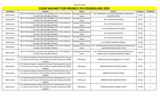 Page 332 of 696
StateName Institute Quota Branch Category TotalSeats
CLEAR VACANCY FOR ROUND 2 PG COUNSELLING 2023
Maharashtra
DR D Y PATIL MEDICAL COLLEGE, NAVI MUMBAI, DR D Y PATIL MEDICAL
COLLEGE, NAVI MUMBAI (700442)
Management/Paid Seats
Quota
M.D. (PREVENTIVE and SOCIAL MEDICINE)/ COMMUNITY
MEDICINE (P-SM)
OP NO 2
Maharashtra
DR D Y PATIL MEDICAL COLLEGE, NAVI MUMBAI, DR D Y PATIL MEDICAL
COLLEGE, NAVI MUMBAI (700442)
Management/Paid Seats
Quota
M.D. (PAEDIATRICS) (PAED) OP NO 6
Maharashtra
DR D Y PATIL MEDICAL COLLEGE, NAVI MUMBAI, DR D Y PATIL MEDICAL
COLLEGE, NAVI MUMBAI (700442)
Management/Paid Seats
Quota
M.D. (PATHOLOGY) (PATH) OP NO 8
Maharashtra
DR D Y PATIL MEDICAL COLLEGE, NAVI MUMBAI, DR D Y PATIL MEDICAL
COLLEGE, NAVI MUMBAI (700442)
Management/Paid Seats
Quota
M.D. (PHARMACOLOGY) (PHAR) OP NO 5
Maharashtra
DR D Y PATIL MEDICAL COLLEGE, NAVI MUMBAI, DR D Y PATIL MEDICAL
COLLEGE, NAVI MUMBAI (700442)
Management/Paid Seats
Quota
M.D. (PHYSIOLOGY) (PHYS) OP NO 2
Maharashtra
DR D Y PATIL MEDICAL COLLEGE, NAVI MUMBAI, DR D Y PATIL MEDICAL
COLLEGE, NAVI MUMBAI (700442)
Management/Paid Seats
Quota
M.D. (PSYCHIATRY) (PSYY) OP NO 1
Maharashtra
DR D Y PATIL MEDICAL COLLEGE, NAVI MUMBAI, DR D Y PATIL MEDICAL
COLLEGE, NAVI MUMBAI (700442)
Management/Paid Seats
Quota
M.D. (RADIO-DIAGNOSIS) (RADD) OP NO 1
Maharashtra
DR D Y PATIL MEDICAL COLLEGE, NAVI MUMBAI, DR D Y PATIL MEDICAL
COLLEGE, NAVI MUMBAI (700442)
Management/Paid Seats
Quota
M.D. IN TRANSFUSION MEDICINE/ IMMUNO-HAEMATOLOGY
and BLOOD TRANSFUSION (T-FM)
OP NO 2
Maharashtra
DR D Y PATIL MEDICAL COLLEGE, NAVI MUMBAI, DR D Y PATIL MEDICAL
COLLEGE, NAVI MUMBAI (700442)
Management/Paid Seats
Quota
M.D. (Tuberculosis and Respiratory diseases)/Pulmonary
Medicine /M.D. (Respiratory Medicine) (TBRD)
OP NO 4
Maharashtra
Dr. B. Nanavati Hospital, Vivekanand Rd, Swami Vivekananda Rd, near LIC,
LIC Colony, Suresh Colony, Vile Parle West, Mumbai, Maharashtra 4000
(700925)
DNB Quota (NBEMS) Otorhinolaryngology (E.N.T.) (DENT) OP NO 1
Maharashtra
Dr. B. Nanavati Hospital, Vivekanand Rd, Swami Vivekananda Rd, near LIC,
LIC Colony, Suresh Colony, Vile Parle West, Mumbai, Maharashtra 4000
(700925)
DNB Quota (NBEMS) GENERAL MEDICINE (DMED) OP NO 2
Maharashtra
Dr. B. Nanavati Hospital, Vivekanand Rd, Swami Vivekananda Rd, near LIC,
LIC Colony, Suresh Colony, Vile Parle West, Mumbai, Maharashtra 4000
(700925)
DNB Quota (NBEMS) PAEDIATRICS (DPED) OP NO 1
Maharashtra
Dr. B. Nanavati Hospital, Vivekanand Rd, Swami Vivekananda Rd, near LIC,
LIC Colony, Suresh Colony, Vile Parle West, Mumbai, Maharashtra 4000
(700925)
DNB Quota (NBEMS) RADIO-DIAGNOSIS (DRAD) OP NO 1
Maharashtra
Dr. B. Nanavati Hospital, Vivekanand Rd, Swami Vivekananda Rd, near LIC,
LIC Colony, Suresh Colony, Vile Parle West, Mumbai, Maharashtra 4000
(700925)
DNB Quota (NBEMS) GENERAL SURGERY (DSUR) OP NO 2
 