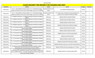 Page 336 of 696
StateName Institute Quota Branch Category TotalSeats
CLEAR VACANCY FOR ROUND 2 PG COUNSELLING 2023
Maharashtra
DR. D. Y. PATIL MEDICAL COLLEGE, PUNE, Dr. D. Y. Patil Medical College,
Hospital and Research Centre, Sant Tukaram Nagar, Pimpri, Pune. (700440)
Management/Paid Seats
Quota
M.D. (RADIO-DIAGNOSIS) (RADD) OP NO 2
Maharashtra
DR. D. Y. PATIL MEDICAL COLLEGE, PUNE, Dr. D. Y. Patil Medical College,
Hospital and Research Centre, Sant Tukaram Nagar, Pimpri, Pune. (700440)
Management/Paid Seats
Quota
M.D. (Tuberculosis and Respiratory diseases)/Pulmonary
Medicine /M.D. (Respiratory Medicine) (TBRD)
OP NO 5
Maharashtra
Dr. Hedgewar Rugnalaya, , Dr Hedgewar Rugnalaya Garkheda Aurangabad
(700927)
DNB Quota (NBEMS) GENERAL MEDICINE (DMED) OP NO 1
Maharashtra
Dr. Hedgewar Rugnalaya, , Dr Hedgewar Rugnalaya Garkheda Aurangabad
(700927)
DNB Quota (NBEMS) RADIO-DIAGNOSIS (DRAD) OP NO 1
Maharashtra
Dr. Hedgewar Rugnalaya, , Dr Hedgewar Rugnalaya Garkheda Aurangabad
(700927)
DNB Quota (NBEMS) GENERAL SURGERY (DSUR) OP NO 2
Maharashtra
Dr. Hedgewar Rugnalaya, , Dr Hedgewar Rugnalaya Garkheda Aurangabad
(700927)
DNB Quota (NBEMS-DIPLOMA) RADIO-DIAGNOSIS (NDMR) OP NO 1
Maharashtra
Dr. L H Hiranandani Hospital, , HILL SIDE AVENUE, HIRANANDANI GARDENS,
POWAI-400076 (700928)
DNB Quota (NBEMS) ANAESTHESIOLOGY (DANS) OP NO 3
Maharashtra
Dr. L H Hiranandani Hospital, , HILL SIDE AVENUE, HIRANANDANI GARDENS,
POWAI-400076 (700928)
DNB Quota (NBEMS) GENERAL MEDICINE (DMED) OP NO 1
Maharashtra
Dr. L H Hiranandani Hospital, , HILL SIDE AVENUE, HIRANANDANI GARDENS,
POWAI-400076 (700928)
DNB Quota (NBEMS) Obstetrics and Gynaecology (DOBG) OP NO 1
Maharashtra
Dr. L H Hiranandani Hospital, , HILL SIDE AVENUE, HIRANANDANI GARDENS,
POWAI-400076 (700928)
DNB Quota (NBEMS) PAEDIATRICS (DPED) OP NO 2
Maharashtra
Dr. L H Hiranandani Hospital, , HILL SIDE AVENUE, HIRANANDANI GARDENS,
POWAI-400076 (700928)
DNB Quota (NBEMS) GENERAL SURGERY (DSUR) OP NO 1
Maharashtra
Dr. L H Hiranandani Hospital, , HILL SIDE AVENUE, HIRANANDANI GARDENS,
POWAI-400076 (700928)
DNB Quota (NBEMS-DIPLOMA) OPHTHALMOLOGY (NBDO) OP NO 2
Maharashtra
Dr. L H Hiranandani Hospital, , HILL SIDE AVENUE, HIRANANDANI GARDENS,
POWAI-400076 (700928)
DNB Quota (NBEMS-DIPLOMA) Tuberculosis and CHEST DISEASES (NDTC) OP NO 2
Maharashtra
Dr. Panjabrao Alias Bhausaheb Deshmukh Memorial Medical College, ,
Shivaji Nagar Near Panchawati Square Amravati (700929)
DNB Quota (NBEMS-DIPLOMA) Otorhinolaryngology (E.N.T.) (NDLO) OP NO 2
Maharashtra
Dr. R N Cooper Municipal General Hospital, (Associated with H B T
(Hinduhridayasamrat Balasaheb Thackeray) medical College) , HBTMC AND
DR.R.N.COOPER HOSPITAL U 15 BHAKTI VEDANTA ROAD JVPD SCHEME VILE
PARLE WEST MUMBAI (700930)
DNB Quota (NBEMS) Obstetrics and Gynaecology (DOBG) BC NO 1
 