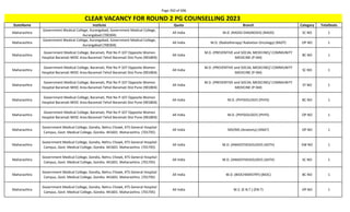 Page 350 of 696
StateName Institute Quota Branch Category TotalSeats
CLEAR VACANCY FOR ROUND 2 PG COUNSELLING 2023
Maharashtra
Government Medical College, Aurangabad, Government Medical College,
Aurangabad (700304)
All India M.D. (RADIO-DIAGNOSIS) (RADD) SC NO 1
Maharashtra
Government Medical College, Aurangabad, Government Medical College,
Aurangabad (700304)
All India M.D. (Radiotherapy/ Radiation Oncology) (RADT) OP NO 1
Maharashtra
Government Medical College, Baramati, Plot No P-107 Opposite Women
Hospital Baramati MIDC Area Baramati Tehsil Baramati Dist Pune (901804)
All India
M.D. (PREVENTIVE and SOCIAL MEDICINE)/ COMMUNITY
MEDICINE (P-SM)
BC NO 1
Maharashtra
Government Medical College, Baramati, Plot No P-107 Opposite Women
Hospital Baramati MIDC Area Baramati Tehsil Baramati Dist Pune (901804)
All India
M.D. (PREVENTIVE and SOCIAL MEDICINE)/ COMMUNITY
MEDICINE (P-SM)
SC NO 1
Maharashtra
Government Medical College, Baramati, Plot No P-107 Opposite Women
Hospital Baramati MIDC Area Baramati Tehsil Baramati Dist Pune (901804)
All India
M.D. (PREVENTIVE and SOCIAL MEDICINE)/ COMMUNITY
MEDICINE (P-SM)
ST NO 1
Maharashtra
Government Medical College, Baramati, Plot No P-107 Opposite Women
Hospital Baramati MIDC Area Baramati Tehsil Baramati Dist Pune (901804)
All India M.D. (PHYSIOLOGY) (PHYS) BC NO 1
Maharashtra
Government Medical College, Baramati, Plot No P-107 Opposite Women
Hospital Baramati MIDC Area Baramati Tehsil Baramati Dist Pune (901804)
All India M.D. (PHYSIOLOGY) (PHYS) OP NO 1
Maharashtra
Government Medical College, Gondia, Nehru Chowk, KTS General Hospital
Campus, Govt. Medical College, Gondia. 441601. Maharashtra. (701705)
All India MD/MS (Anatomy) (ANAT) OP NO 1
Maharashtra
Government Medical College, Gondia, Nehru Chowk, KTS General Hospital
Campus, Govt. Medical College, Gondia. 441601. Maharashtra. (701705)
All India M.D. (ANAESTHESIOLOGY) (ASTH) EW NO 1
Maharashtra
Government Medical College, Gondia, Nehru Chowk, KTS General Hospital
Campus, Govt. Medical College, Gondia. 441601. Maharashtra. (701705)
All India M.D. (ANAESTHESIOLOGY) (ASTH) SC NO 1
Maharashtra
Government Medical College, Gondia, Nehru Chowk, KTS General Hospital
Campus, Govt. Medical College, Gondia. 441601. Maharashtra. (701705)
All India M.D. (BIOCHEMISTRY) (BIOC) BC NO 1
Maharashtra
Government Medical College, Gondia, Nehru Chowk, KTS General Hospital
Campus, Govt. Medical College, Gondia. 441601. Maharashtra. (701705)
All India M.S. (E.N.T.) (EN-T) OP NO 1
 