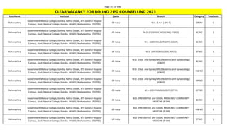 Page 351 of 696
StateName Institute Quota Branch Category TotalSeats
CLEAR VACANCY FOR ROUND 2 PG COUNSELLING 2023
Maharashtra
Government Medical College, Gondia, Nehru Chowk, KTS General Hospital
Campus, Govt. Medical College, Gondia. 441601. Maharashtra. (701705)
All India M.S. (E.N.T.) (EN-T) OP PH 1
Maharashtra
Government Medical College, Gondia, Nehru Chowk, KTS General Hospital
Campus, Govt. Medical College, Gondia. 441601. Maharashtra. (701705)
All India M.D. (FORENSIC MEDICINE) (FMED) BC NO 1
Maharashtra
Government Medical College, Gondia, Nehru Chowk, KTS General Hospital
Campus, Govt. Medical College, Gondia. 441601. Maharashtra. (701705)
All India M.S. (GENERAL SURGERY) (GSUR) SC NO 1
Maharashtra
Government Medical College, Gondia, Nehru Chowk, KTS General Hospital
Campus, Govt. Medical College, Gondia. 441601. Maharashtra. (701705)
All India M.D. (MICROBIOLOGY) (MICR) ST NO 1
Maharashtra
Government Medical College, Gondia, Nehru Chowk, KTS General Hospital
Campus, Govt. Medical College, Gondia. 441601. Maharashtra. (701705)
All India
M.D. (Obst. and Gynae)/MS (Obstetrics and Gynaecology)
(OBGY)
BC NO 1
Maharashtra
Government Medical College, Gondia, Nehru Chowk, KTS General Hospital
Campus, Govt. Medical College, Gondia. 441601. Maharashtra. (701705)
All India
M.D. (Obst. and Gynae)/MS (Obstetrics and Gynaecology)
(OBGY)
EW NO 1
Maharashtra
Government Medical College, Gondia, Nehru Chowk, KTS General Hospital
Campus, Govt. Medical College, Gondia. 441601. Maharashtra. (701705)
All India
M.D. (Obst. and Gynae)/MS (Obstetrics and Gynaecology)
(OBGY)
OP NO 1
Maharashtra
Government Medical College, Gondia, Nehru Chowk, KTS General Hospital
Campus, Govt. Medical College, Gondia. 441601. Maharashtra. (701705)
All India M.S. (OPHTHALMOLOGY) (OPTH) OP NO 1
Maharashtra
Government Medical College, Gondia, Nehru Chowk, KTS General Hospital
Campus, Govt. Medical College, Gondia. 441601. Maharashtra. (701705)
All India
M.D. (PREVENTIVE and SOCIAL MEDICINE)/ COMMUNITY
MEDICINE (P-SM)
BC NO 1
Maharashtra
Government Medical College, Gondia, Nehru Chowk, KTS General Hospital
Campus, Govt. Medical College, Gondia. 441601. Maharashtra. (701705)
All India
M.D. (PREVENTIVE and SOCIAL MEDICINE)/ COMMUNITY
MEDICINE (P-SM)
EW NO 1
Maharashtra
Government Medical College, Gondia, Nehru Chowk, KTS General Hospital
Campus, Govt. Medical College, Gondia. 441601. Maharashtra. (701705)
All India
M.D. (PREVENTIVE and SOCIAL MEDICINE)/ COMMUNITY
MEDICINE (P-SM)
ST NO 1
 