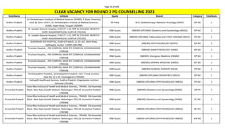 Page 36 of 696
StateName Institute Quota Branch Category TotalSeats
CLEAR VACANCY FOR ROUND 2 PG COUNSELLING 2023
Andhra Pradesh
Sri Venkateswara Institute of Medical Sciences (SVIMS), A State University
estd. by Govt. of A.P., Sri Venkateswara Institute of Medical Sciences,
SVIMS, Alipiri Road, Tirupati (700499)
All India M.D. (Radiotherapy/ Radiation Oncology) (RADT) OP NO 1
Andhra Pradesh
St. Josephs General Hospital, D NO 27-1-12, OPP AC COLLEGE, NEAR FLY
OVER NAGARAMPALEM, GUNTUR (701356)
DNB Quota (NBEMS-DIPLOMA) Obstetrics and Gynaecology (NDGO) OP NO 1
Andhra Pradesh
St. Josephs General Hospital, D NO 27-1-12, OPP AC COLLEGE, NEAR FLY
OVER NAGARAMPALEM, GUNTUR (701356)
DNB Quota (NBEMS-DIPLOMA) Tuberculosis and CHEST DISEASES (NDTC) OP NO 1
Andhra Pradesh
SUDARSANI EYE HOSPITAL, Andhra Pradesh, 12-25-167, Main Road,
Kothapeta, Guntur 522001 (901786)
DNB Quota (NBEMS) OPHTHALMOLOGY (DOPH) OP NO 2
Andhra Pradesh
Tirumala Hospital, , PSR COMPLEX, NEAR RTC COMPLEX, VIZIANAGARAM
(700558)
DNB Quota (NBEMS) ANAESTHESIOLOGY (DANS) OP NO 2
Andhra Pradesh
Tirumala Hospital, , PSR COMPLEX, NEAR RTC COMPLEX, VIZIANAGARAM
(700558)
DNB Quota (NBEMS) Emergency Medicine (DEMM) OP NO 1
Andhra Pradesh
Tirumala Hospital, , PSR COMPLEX, NEAR RTC COMPLEX, VIZIANAGARAM
(700558)
DNB Quota (NBEMS) GENERAL MEDICINE (DMED) OP NO 1
Andhra Pradesh
Tirumala Hospital, , PSR COMPLEX, NEAR RTC COMPLEX, VIZIANAGARAM
(700558)
DNB Quota (NBEMS) GENERAL SURGERY (DSUR) OP NO 1
Andhra Pradesh
Venkatapadma Hospital,, Venkatapadma hospital, near 3 lamp junction,
Door No 15-1-45, Vizianagaram (700569)
DNB Quota (NBEMS-DIPLOMA) PAEDIATRICS (NDCH) OP NO 1
Andhra Pradesh
Yashvedh Healthcare Services, Andhra Pradesh, Gaigolupadu Junction
Kakinada (701494)
DNB Quota (NBEMS-DIPLOMA) OPHTHALMOLOGY (NBDO) OP NO 2
Arunachal Pradesh
Tomo Riba Institute of Health and Medical Sciences,, TRIHMS. Old Assembly
Block. Near Rajiv Gandhi Stadium. Naharlagun-791110. Arunachal Pradesh
(700588)
DNB Quota (NBEMS) Obstetrics and Gynaecology (DOBG) OP PH 1
Arunachal Pradesh
Tomo Riba Institute of Health and Medical Sciences,, TRIHMS. Old Assembly
Block. Near Rajiv Gandhi Stadium. Naharlagun-791110. Arunachal Pradesh
(700588)
DNB Quota (NBEMS) Obstetrics and Gynaecology (DOBG) SC NO 1
Arunachal Pradesh
Tomo Riba Institute of Health and Medical Sciences,, TRIHMS. Old Assembly
Block. Near Rajiv Gandhi Stadium. Naharlagun-791110. Arunachal Pradesh
(700588)
DNB Quota (NBEMS-DIPLOMA) OPHTHALMOLOGY (NBDO) BC NO 1
Arunachal Pradesh
Tomo Riba Institute of Health and Medical Sciences,, TRIHMS. Old Assembly
Block. Near Rajiv Gandhi Stadium. Naharlagun-791110. Arunachal Pradesh
(700588)
DNB Quota (NBEMS-DIPLOMA) OPHTHALMOLOGY (NBDO) EW NO 1
 
