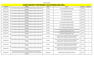 Page 367 of 696
StateName Institute Quota Branch Category TotalSeats
CLEAR VACANCY FOR ROUND 2 PG COUNSELLING 2023
Maharashtra
Grant Medical College, Maharashtra, Grant Medical College, Maharashtra
(700305)
All India M.D. (PHARMACOLOGY) (PHAR) OP NO 1
Maharashtra
Grant Medical College, Maharashtra, Grant Medical College, Maharashtra
(700305)
All India M.D. (PHYSIOLOGY) (PHYS) OP NO 1
Maharashtra
Grant Medical College, Maharashtra, Grant Medical College, Maharashtra
(700305)
All India M.D. (PHYSIOLOGY) (PHYS) SC NO 1
Maharashtra
Grant Medical College, Maharashtra, Grant Medical College, Maharashtra
(700305)
All India M.D. (PSYCHIATRY) (PSYY) BC NO 1
Maharashtra
Grant Medical College, Maharashtra, Grant Medical College, Maharashtra
(700305)
All India M.D. (PSYCHIATRY) (PSYY) EW NO 1
Maharashtra
Grant Medical College, Maharashtra, Grant Medical College, Maharashtra
(700305)
All India M.D. (RADIO-DIAGNOSIS) (RADD) BC NO 2
Maharashtra
Grant Medical College, Maharashtra, Grant Medical College, Maharashtra
(700305)
All India M.D. (RADIO-DIAGNOSIS) (RADD) OP NO 1
Maharashtra
Grant Medical College, Maharashtra, Grant Medical College, Maharashtra
(700305)
All India M.D. (RADIO-DIAGNOSIS) (RADD) SC NO 1
Maharashtra
Grant Medical College, Maharashtra, Grant Medical College, Maharashtra
(700305)
All India
M.D. IN TRANSFUSION MEDICINE/ IMMUNO-HAEMATOLOGY
and BLOOD TRANSFUSION (T-FM)
OP NO 1
Maharashtra
Grant Medical College, Maharashtra, Grant Medical College, Maharashtra
(700305)
All India
M.D. IN TRANSFUSION MEDICINE/ IMMUNO-HAEMATOLOGY
and BLOOD TRANSFUSION (T-FM)
OP PH 1
Maharashtra
Grant Medical College, Maharashtra, Grant Medical College, Maharashtra
(700305)
All India
M.D. (Tuberculosis and Respiratory diseases)/Pulmonary
Medicine /M.D. (Respiratory Medicine) (TBRD)
BC NO 1
Maharashtra
Grant Medical College, Maharashtra, Grant Medical College, Maharashtra
(700305)
All India
M.D. (Tuberculosis and Respiratory diseases)/Pulmonary
Medicine /M.D. (Respiratory Medicine) (TBRD)
EW NO 1
Maharashtra
Grant Medical College, Maharashtra, Grant Medical College, Maharashtra
(700305)
All India
M.D. (Tuberculosis and Respiratory diseases)/Pulmonary
Medicine /M.D. (Respiratory Medicine) (TBRD)
OP NO 1
Maharashtra
Grant Medical College, Maharashtra, Grant Medical College, Maharashtra
(700305)
All India
M.D. (Tuberculosis and Respiratory diseases)/Pulmonary
Medicine /M.D. (Respiratory Medicine) (TBRD)
SC NO 1
Maharashtra
HCG Cancer Centre, Holy cross road, Maharashtra, Holy Cross Road IC
Colony Off Borival-Dahisar link road Borivali West Mumbai Maharashtra
(701592)
DNB Quota (NBEMS) RADIATION ONCOLOGY (DRTH) OP NO 1
 