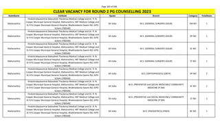 Page 369 of 696
StateName Institute Quota Branch Category TotalSeats
CLEAR VACANCY FOR ROUND 2 PG COUNSELLING 2023
Maharashtra
Hinduhridayasamrat Balasaheb Thackeray Medical College and Dr. R. N.
Cooper Municipal General Hospital, Maharashtra, HBT Medical College and
Dr R N Cooper Municipal General Hospital, Bhaktivedanta Swami Rd, JVPD
Schem (700540)
All India M.S. (GENERAL SURGERY) (GSUR) EW NO 1
Maharashtra
Hinduhridayasamrat Balasaheb Thackeray Medical College and Dr. R. N.
Cooper Municipal General Hospital, Maharashtra, HBT Medical College and
Dr R N Cooper Municipal General Hospital, Bhaktivedanta Swami Rd, JVPD
Schem (700540)
All India M.S. (GENERAL SURGERY) (GSUR) OP NO 1
Maharashtra
Hinduhridayasamrat Balasaheb Thackeray Medical College and Dr. R. N.
Cooper Municipal General Hospital, Maharashtra, HBT Medical College and
Dr R N Cooper Municipal General Hospital, Bhaktivedanta Swami Rd, JVPD
Schem (700540)
All India M.S. (GENERAL SURGERY) (GSUR) SC NO 1
Maharashtra
Hinduhridayasamrat Balasaheb Thackeray Medical College and Dr. R. N.
Cooper Municipal General Hospital, Maharashtra, HBT Medical College and
Dr R N Cooper Municipal General Hospital, Bhaktivedanta Swami Rd, JVPD
Schem (700540)
All India M.S. (GENERAL SURGERY) (GSUR) ST NO 1
Maharashtra
Hinduhridayasamrat Balasaheb Thackeray Medical College and Dr. R. N.
Cooper Municipal General Hospital, Maharashtra, HBT Medical College and
Dr R N Cooper Municipal General Hospital, Bhaktivedanta Swami Rd, JVPD
Schem (700540)
All India M.S. (ORTHOPAEDICS) (ORTH) OP NO 2
Maharashtra
Hinduhridayasamrat Balasaheb Thackeray Medical College and Dr. R. N.
Cooper Municipal General Hospital, Maharashtra, HBT Medical College and
Dr R N Cooper Municipal General Hospital, Bhaktivedanta Swami Rd, JVPD
Schem (700540)
All India
M.D. (PREVENTIVE and SOCIAL MEDICINE)/ COMMUNITY
MEDICINE (P-SM)
SC NO 1
Maharashtra
Hinduhridayasamrat Balasaheb Thackeray Medical College and Dr. R. N.
Cooper Municipal General Hospital, Maharashtra, HBT Medical College and
Dr R N Cooper Municipal General Hospital, Bhaktivedanta Swami Rd, JVPD
Schem (700540)
All India
M.D. (PREVENTIVE and SOCIAL MEDICINE)/ COMMUNITY
MEDICINE (P-SM)
ST NO 1
Maharashtra
Hinduhridayasamrat Balasaheb Thackeray Medical College and Dr. R. N.
Cooper Municipal General Hospital, Maharashtra, HBT Medical College and
Dr R N Cooper Municipal General Hospital, Bhaktivedanta Swami Rd, JVPD
Schem (700540)
All India M.D. (PAEDIATRICS) (PAED) BC NO 1
 