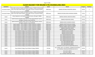 Page 37 of 696
StateName Institute Quota Branch Category TotalSeats
CLEAR VACANCY FOR ROUND 2 PG COUNSELLING 2023
Arunachal Pradesh
Tomo Riba Institute of Health and Medical Sciences,, TRIHMS. Old Assembly
Block. Near Rajiv Gandhi Stadium. Naharlagun-791110. Arunachal Pradesh
(700588)
DNB Quota (NBEMS-DIPLOMA) PAEDIATRICS (NDCH) OP NO 2
Arunachal Pradesh
Tomo Riba Institute of Health and Medical Sciences,, TRIHMS. Old Assembly
Block. Near Rajiv Gandhi Stadium. Naharlagun-791110. Arunachal Pradesh
(700588)
DNB Quota (NBEMS-DIPLOMA) RADIO-DIAGNOSIS (NDMR) SC NO 1
Assam
Aditya Diagnostics and Hospital,, Bordoloi Avenue, Dibrugarh-786005
(700589)
DNB Quota (NBEMS) GENERAL MEDICINE (DMED) OP NO 3
Assam
Apollo Excelcare Hospital, Assam, NH-37, Near Ganesh Mandir, Paschim
Boragaon, Guwahati, Assam (901678)
DNB Quota (NBEMS) PAEDIATRICS (DPED) OP NO 1
Assam
Apollo Excelcare Hospital, Assam, NH-37, Near Ganesh Mandir, Paschim
Boragaon, Guwahati, Assam (901678)
DNB Quota (NBEMS) RADIO-DIAGNOSIS (DRAD) OP NO 1
Assam Apollo Hospital, , LOTUS TOWER, G S ROAD, GUWAHATI (700593) DNB Quota (NBEMS) ANAESTHESIOLOGY (DANS) OP NO 1
Assam Apollo Hospital, , LOTUS TOWER, G S ROAD, GUWAHATI (700593) DNB Quota (NBEMS) Emergency Medicine (DEMM) OP NO 1
Assam Apollo Hospital, , LOTUS TOWER, G S ROAD, GUWAHATI (700593) DNB Quota (NBEMS) GENERAL MEDICINE (DMED) OP NO 1
Assam Apollo Hospital, , LOTUS TOWER, G S ROAD, GUWAHATI (700593) DNB Quota (NBEMS) PAEDIATRICS (DPED) OP NO 1
Assam Apollo Hospital, , LOTUS TOWER, G S ROAD, GUWAHATI (700593) DNB Quota (NBEMS) GENERAL SURGERY (DSUR) OP NO 2
Assam Assam Medical College, Assam Medical College (700282) All India MD/MS (Anatomy) (ANAT) BC NO 1
Assam Assam Medical College, Assam Medical College (700282) All India MD/MS (Anatomy) (ANAT) EW NO 1
Assam Assam Medical College, Assam Medical College (700282) All India MD/MS (Anatomy) (ANAT) OP NO 1
Assam Assam Medical College, Assam Medical College (700282) All India M.D. (ANAESTHESIOLOGY) (ASTH) BC NO 2
Assam Assam Medical College, Assam Medical College (700282) All India M.D. (ANAESTHESIOLOGY) (ASTH) OP NO 3
Assam Assam Medical College, Assam Medical College (700282) All India M.D. (ANAESTHESIOLOGY) (ASTH) OP PH 1
Assam Assam Medical College, Assam Medical College (700282) All India M.D. (ANAESTHESIOLOGY) (ASTH) SC NO 2
Assam Assam Medical College, Assam Medical College (700282) All India M.D. (ANAESTHESIOLOGY) (ASTH) ST NO 1
Assam Assam Medical College, Assam Medical College (700282) All India M.D. (BIOCHEMISTRY) (BIOC) BC NO 1
Assam Assam Medical College, Assam Medical College (700282) All India M.D. (BIOCHEMISTRY) (BIOC) EW NO 1
Assam Assam Medical College, Assam Medical College (700282) All India M.D. (BIOCHEMISTRY) (BIOC) OP NO 1
Assam Assam Medical College, Assam Medical College (700282) All India DIPLOMA IN CHILD HEALTH/ PAEDIATRICS (D-CH) OP NO 1
Assam Assam Medical College, Assam Medical College (700282) All India
M.D. (DERM.,VENE. and LEPROSY)/ (DERMATOLOGY)/(SKIN
and VENEREAL DISEASES)/(VENEREOLOGY) (DV-L)
OP NO 1
Assam Assam Medical College, Assam Medical College (700282) All India M.S. (E.N.T.) (EN-T) BC NO 1
Assam Assam Medical College, Assam Medical College (700282) All India M.S. (E.N.T.) (EN-T) SC PH 1
Assam Assam Medical College, Assam Medical College (700282) All India M.D. (FORENSIC MEDICINE) (FMED) ST NO 1
 