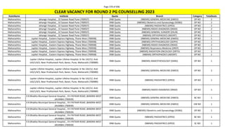 Page 378 of 696
StateName Institute Quota Branch Category TotalSeats
CLEAR VACANCY FOR ROUND 2 PG COUNSELLING 2023
Maharashtra Jehangir Hospital, , 32 Sasoon Road Pune (700937) DNB Quota (NBEMS) GENERAL MEDICINE (DMED) OP NO 2
Maharashtra Jehangir Hospital, , 32 Sasoon Road Pune (700937) DNB Quota (NBEMS) Obstetrics and Gynaecology (DOBG) OP NO 2
Maharashtra Jehangir Hospital, , 32 Sasoon Road Pune (700937) DNB Quota (NBEMS) PAEDIATRICS (DPED) OP NO 2
Maharashtra Jehangir Hospital, , 32 Sasoon Road Pune (700937) DNB Quota (NBEMS) RADIO-DIAGNOSIS (DRAD) OP NO 2
Maharashtra Jehangir Hospital, , 32 Sasoon Road Pune (700937) DNB Quota (NBEMS) GENERAL SURGERY (DSUR) OP NO 2
Maharashtra Jehangir Hospital, , 32 Sasoon Road Pune (700937) DNB Quota (NBEMS) ORTHOPAEDICS (NDORT) OP NO 1
Maharashtra Jupiter Hospital, , Eastern Express Highway, Thane West (700938) DNB Quota (NBEMS) GENERAL MEDICINE (DMED) OP NO 1
Maharashtra Jupiter Hospital, , Eastern Express Highway, Thane West (700938) DNB Quota (NBEMS) OPHTHALMOLOGY (DOPH) OP NO 1
Maharashtra Jupiter Hospital, , Eastern Express Highway, Thane West (700938) DNB Quota (NBEMS) RADIO-DIAGNOSIS (DRAD) OP NO 2
Maharashtra Jupiter Hospital, , Eastern Express Highway, Thane West (700938) DNB Quota (NBEMS) Respiratory Medicine (DREP) OP NO 1
Maharashtra Jupiter Hospital, , Eastern Express Highway, Thane West (700938) DNB Quota (NBEMS) RADIATION ONCOLOGY (DRTH) OP NO 1
Maharashtra Jupiter Hospital, , Eastern Express Highway, Thane West (700938) DNB Quota (NBEMS) ORTHOPAEDICS (NDORT) OP NO 1
Maharashtra
Jupiter Lifeline Hospital,, Jupiter Lifeline Hospital, Sr No 142/12, And
143/1/4/5, Near Prathamesh Park, Baner, Pune, Maharasht (700989)
DNB Quota (NBEMS) ANAESTHESIOLOGY (DANS) OP NO 1
Maharashtra
Jupiter Lifeline Hospital,, Jupiter Lifeline Hospital, Sr No 142/12, And
143/1/4/5, Near Prathamesh Park, Baner, Pune, Maharasht (700989)
DNB Quota (NBEMS) GENERAL MEDICINE (DMED) OP NO 2
Maharashtra
Jupiter Lifeline Hospital,, Jupiter Lifeline Hospital, Sr No 142/12, And
143/1/4/5, Near Prathamesh Park, Baner, Pune, Maharasht (700989)
DNB Quota (NBEMS) PAEDIATRICS (DPED) OP NO 1
Maharashtra
Jupiter Lifeline Hospital,, Jupiter Lifeline Hospital, Sr No 142/12, And
143/1/4/5, Near Prathamesh Park, Baner, Pune, Maharasht (700989)
DNB Quota (NBEMS) RADIO-DIAGNOSIS (DRAD) OP NO 1
Maharashtra
K B Bhabha Municipal General Hospital, , R K PATKAR ROAD ,BANDRA WEST
,MUMBAI (700939)
DNB Quota (NBEMS) GENERAL MEDICINE (DMED) BC NO 1
Maharashtra
K B Bhabha Municipal General Hospital, , R K PATKAR ROAD ,BANDRA WEST
,MUMBAI (700939)
DNB Quota (NBEMS) GENERAL MEDICINE (DMED) EW NO 1
Maharashtra
K B Bhabha Municipal General Hospital, , R K PATKAR ROAD ,BANDRA WEST
,MUMBAI (700939)
DNB Quota (NBEMS) Obstetrics and Gynaecology (DOBG) OP NO 1
Maharashtra
K B Bhabha Municipal General Hospital, , R K PATKAR ROAD ,BANDRA WEST
,MUMBAI (700939)
DNB Quota (NBEMS) PAEDIATRICS (DPED) BC NO 1
Maharashtra
K B Bhabha Municipal General Hospital, , R K PATKAR ROAD ,BANDRA WEST
,MUMBAI (700939)
DNB Quota (NBEMS) PAEDIATRICS (DPED) SC NO 1
 