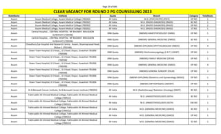 Page 39 of 696
StateName Institute Quota Branch Category TotalSeats
CLEAR VACANCY FOR ROUND 2 PG COUNSELLING 2023
Assam Assam Medical College, Assam Medical College (700282) All India M.D. (PSYCHIATRY) (PSYY) OP NO 1
Assam Assam Medical College, Assam Medical College (700282) All India M.D. (RADIO-DIAGNOSIS) (RADD) BC NO 1
Assam Assam Medical College, Assam Medical College (700282) All India M.D. (RADIO-DIAGNOSIS) (RADD) OP NO 2
Assam Assam Medical College, Assam Medical College (700282) All India M.D. (RADIO-DIAGNOSIS) (RADD) ST NO 1
Assam
Central Hospital, , CENTRAL HOSPITAL NF RAILWAY MALIGAON
GUWAHATI (700596)
DNB Quota (NBEMS) ANAESTHESIOLOGY (DANS) OP NO 1
Assam
Central Hospital, , CENTRAL HOSPITAL NF RAILWAY MALIGAON
GUWAHATI (700596)
DNB Quota (NBEMS) GENERAL MEDICINE (DMED) BC NO 1
Assam
Choudhury Eye Hospital And Research Centre, Assam, Shyamaprasad Road,
Silchar-1 (701546)
DNB Quota (NBEMS-DIPLOMA) OPHTHALMOLOGY (NBDO) OP NO 4
Assam
Down Town Hospital, G S Road, , G S Road, Dispur, Guwahati-781006
(700590)
DNB Quota (NBEMS) Otorhinolaryngology (E.N.T.) (DENT) OP NO 1
Assam
Down Town Hospital, G S Road, , G S Road, Dispur, Guwahati-781006
(700590)
DNB Quota (NBEMS) FAMILY MEDICINE (DFLM) OP NO 1
Assam
Down Town Hospital, G S Road, , G S Road, Dispur, Guwahati-781006
(700590)
DNB Quota (NBEMS) GENERAL MEDICINE (DMED) OP NO 4
Assam
Down Town Hospital, G S Road, , G S Road, Dispur, Guwahati-781006
(700590)
DNB Quota (NBEMS) GENERAL SURGERY (DSUR) OP NO 2
Assam
Down Town Hospital, G S Road, , G S Road, Dispur, Guwahati-781006
(700590)
DNB Quota (NBEMS-DIPLOMA) Obstetrics and Gynaecology (NDGO) OP NO 1
Assam
Down Town Hospital, G S Road, , G S Road, Dispur, Guwahati-781006
(700590)
DNB Quota (NBEMS) ORTHOPAEDICS (NDORT) OP NO 1
Assam Dr.B.Borooah Cancer Institute, Dr.B.Borooah Cancer Institute (700292) All India M.D. (Radiotherapy/ Radiation Oncology) (RADT) BC NO 1
Assam
Fakhruddin Ali Ahmed Medical College, Fakhruddin Ali Ahmed Medical
College (700522)
All India M.D. (ANAESTHESIOLOGY) (ASTH) BC NO 1
Assam
Fakhruddin Ali Ahmed Medical College, Fakhruddin Ali Ahmed Medical
College (700522)
All India M.D. (ANAESTHESIOLOGY) (ASTH) EW NO 1
Assam
Fakhruddin Ali Ahmed Medical College, Fakhruddin Ali Ahmed Medical
College (700522)
All India M.D. (GENERAL MEDICINE) (GMED) BC NO 1
Assam
Fakhruddin Ali Ahmed Medical College, Fakhruddin Ali Ahmed Medical
College (700522)
All India M.D. (GENERAL MEDICINE) (GMED) OP NO 1
Assam
Fakhruddin Ali Ahmed Medical College, Fakhruddin Ali Ahmed Medical
College (700522)
All India M.D. (GENERAL MEDICINE) (GMED) SC NO 1
 
