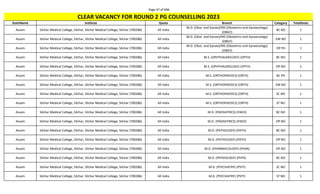 Page 47 of 696
StateName Institute Quota Branch Category TotalSeats
CLEAR VACANCY FOR ROUND 2 PG COUNSELLING 2023
Assam Silchar Medical College, Silchar, Silchar Medical College, Silchar (700286) All India
M.D. (Obst. and Gynae)/MS (Obstetrics and Gynaecology)
(OBGY)
BC NO 1
Assam Silchar Medical College, Silchar, Silchar Medical College, Silchar (700286) All India
M.D. (Obst. and Gynae)/MS (Obstetrics and Gynaecology)
(OBGY)
EW NO 1
Assam Silchar Medical College, Silchar, Silchar Medical College, Silchar (700286) All India
M.D. (Obst. and Gynae)/MS (Obstetrics and Gynaecology)
(OBGY)
OP PH 1
Assam Silchar Medical College, Silchar, Silchar Medical College, Silchar (700286) All India M.S. (OPHTHALMOLOGY) (OPTH) BC NO 1
Assam Silchar Medical College, Silchar, Silchar Medical College, Silchar (700286) All India M.S. (OPHTHALMOLOGY) (OPTH) OP NO 2
Assam Silchar Medical College, Silchar, Silchar Medical College, Silchar (700286) All India M.S. (ORTHOPAEDICS) (ORTH) BC PH 1
Assam Silchar Medical College, Silchar, Silchar Medical College, Silchar (700286) All India M.S. (ORTHOPAEDICS) (ORTH) EW NO 1
Assam Silchar Medical College, Silchar, Silchar Medical College, Silchar (700286) All India M.S. (ORTHOPAEDICS) (ORTH) SC NO 1
Assam Silchar Medical College, Silchar, Silchar Medical College, Silchar (700286) All India M.S. (ORTHOPAEDICS) (ORTH) ST NO 1
Assam Silchar Medical College, Silchar, Silchar Medical College, Silchar (700286) All India M.D. (PAEDIATRICS) (PAED) BC NO 1
Assam Silchar Medical College, Silchar, Silchar Medical College, Silchar (700286) All India M.D. (PAEDIATRICS) (PAED) OP NO 1
Assam Silchar Medical College, Silchar, Silchar Medical College, Silchar (700286) All India M.D. (PATHOLOGY) (PATH) BC NO 1
Assam Silchar Medical College, Silchar, Silchar Medical College, Silchar (700286) All India M.D. (PATHOLOGY) (PATH) OP NO 1
Assam Silchar Medical College, Silchar, Silchar Medical College, Silchar (700286) All India M.D. (PHARMACOLOGY) (PHAR) OP NO 1
Assam Silchar Medical College, Silchar, Silchar Medical College, Silchar (700286) All India M.D. (PHYSIOLOGY) (PHYS) BC NO 1
Assam Silchar Medical College, Silchar, Silchar Medical College, Silchar (700286) All India M.D. (PSYCHIATRY) (PSYY) SC NO 1
Assam Silchar Medical College, Silchar, Silchar Medical College, Silchar (700286) All India M.D. (PSYCHIATRY) (PSYY) ST NO 1
 
