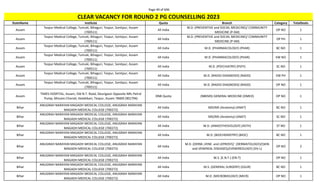 Page 49 of 696
StateName Institute Quota Branch Category TotalSeats
CLEAR VACANCY FOR ROUND 2 PG COUNSELLING 2023
Assam
Tezpur Medical College, Tumuki, Bihaguri, Tezpur, Sonitpur, Assam
(700511)
All India
M.D. (PREVENTIVE and SOCIAL MEDICINE)/ COMMUNITY
MEDICINE (P-SM)
OP NO 1
Assam
Tezpur Medical College, Tumuki, Bihaguri, Tezpur, Sonitpur, Assam
(700511)
All India
M.D. (PREVENTIVE and SOCIAL MEDICINE)/ COMMUNITY
MEDICINE (P-SM)
OP PH 1
Assam
Tezpur Medical College, Tumuki, Bihaguri, Tezpur, Sonitpur, Assam
(700511)
All India M.D. (PHARMACOLOGY) (PHAR) BC NO 1
Assam
Tezpur Medical College, Tumuki, Bihaguri, Tezpur, Sonitpur, Assam
(700511)
All India M.D. (PHARMACOLOGY) (PHAR) EW NO 1
Assam
Tezpur Medical College, Tumuki, Bihaguri, Tezpur, Sonitpur, Assam
(700511)
All India M.D. (PSYCHIATRY) (PSYY) SC NO 1
Assam
Tezpur Medical College, Tumuki, Bihaguri, Tezpur, Sonitpur, Assam
(700511)
All India M.D. (RADIO-DIAGNOSIS) (RADD) EW PH 1
Assam
Tezpur Medical College, Tumuki, Bihaguri, Tezpur, Sonitpur, Assam
(700511)
All India M.D. (RADIO-DIAGNOSIS) (RADD) OP NO 1
Assam
TIMES HOSPITAL, Assam, Old N.T. Road, Deurigaon Opposite NRL Petrol
Pump, Mission Chariali, Ketekibari, Tezpur, Assam 78400 (901794)
DNB Quota (NBEMS) GENERAL MEDICINE (DMED) OP NO 1
Bihar
ANUGRAH NARAYAN MAGADH MEDICAL COLLEGE, ANUGRAH NARAYAN
MAGADH MEDICAL COLLEGE (700272)
All India MD/MS (Anatomy) (ANAT) BC NO 1
Bihar
ANUGRAH NARAYAN MAGADH MEDICAL COLLEGE, ANUGRAH NARAYAN
MAGADH MEDICAL COLLEGE (700272)
All India MD/MS (Anatomy) (ANAT) SC NO 1
Bihar
ANUGRAH NARAYAN MAGADH MEDICAL COLLEGE, ANUGRAH NARAYAN
MAGADH MEDICAL COLLEGE (700272)
All India M.D. (ANAESTHESIOLOGY) (ASTH) ST NO 1
Bihar
ANUGRAH NARAYAN MAGADH MEDICAL COLLEGE, ANUGRAH NARAYAN
MAGADH MEDICAL COLLEGE (700272)
All India M.D. (BIOCHEMISTRY) (BIOC) BC NO 1
Bihar
ANUGRAH NARAYAN MAGADH MEDICAL COLLEGE, ANUGRAH NARAYAN
MAGADH MEDICAL COLLEGE (700272)
All India
M.D. (DERM.,VENE. and LEPROSY)/ (DERMATOLOGY)/(SKIN
and VENEREAL DISEASES)/(VENEREOLOGY) (DV-L)
OP NO 2
Bihar
ANUGRAH NARAYAN MAGADH MEDICAL COLLEGE, ANUGRAH NARAYAN
MAGADH MEDICAL COLLEGE (700272)
All India M.S. (E.N.T.) (EN-T) OP NO 1
Bihar
ANUGRAH NARAYAN MAGADH MEDICAL COLLEGE, ANUGRAH NARAYAN
MAGADH MEDICAL COLLEGE (700272)
All India M.S. (GENERAL SURGERY) (GSUR) BC NO 1
Bihar
ANUGRAH NARAYAN MAGADH MEDICAL COLLEGE, ANUGRAH NARAYAN
MAGADH MEDICAL COLLEGE (700272)
All India M.D. (MICROBIOLOGY) (MICR) OP NO 1
 