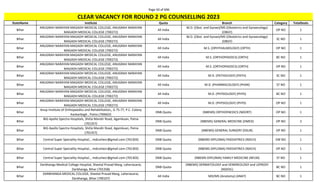 Page 50 of 696
StateName Institute Quota Branch Category TotalSeats
CLEAR VACANCY FOR ROUND 2 PG COUNSELLING 2023
Bihar
ANUGRAH NARAYAN MAGADH MEDICAL COLLEGE, ANUGRAH NARAYAN
MAGADH MEDICAL COLLEGE (700272)
All India
M.D. (Obst. and Gynae)/MS (Obstetrics and Gynaecology)
(OBGY)
OP NO 1
Bihar
ANUGRAH NARAYAN MAGADH MEDICAL COLLEGE, ANUGRAH NARAYAN
MAGADH MEDICAL COLLEGE (700272)
All India
M.D. (Obst. and Gynae)/MS (Obstetrics and Gynaecology)
(OBGY)
SC NO 1
Bihar
ANUGRAH NARAYAN MAGADH MEDICAL COLLEGE, ANUGRAH NARAYAN
MAGADH MEDICAL COLLEGE (700272)
All India M.S. (OPHTHALMOLOGY) (OPTH) OP NO 1
Bihar
ANUGRAH NARAYAN MAGADH MEDICAL COLLEGE, ANUGRAH NARAYAN
MAGADH MEDICAL COLLEGE (700272)
All India M.S. (ORTHOPAEDICS) (ORTH) BC NO 1
Bihar
ANUGRAH NARAYAN MAGADH MEDICAL COLLEGE, ANUGRAH NARAYAN
MAGADH MEDICAL COLLEGE (700272)
All India M.S. (ORTHOPAEDICS) (ORTH) OP NO 1
Bihar
ANUGRAH NARAYAN MAGADH MEDICAL COLLEGE, ANUGRAH NARAYAN
MAGADH MEDICAL COLLEGE (700272)
All India M.D. (PATHOLOGY) (PATH) SC NO 1
Bihar
ANUGRAH NARAYAN MAGADH MEDICAL COLLEGE, ANUGRAH NARAYAN
MAGADH MEDICAL COLLEGE (700272)
All India M.D. (PHARMACOLOGY) (PHAR) ST NO 1
Bihar
ANUGRAH NARAYAN MAGADH MEDICAL COLLEGE, ANUGRAH NARAYAN
MAGADH MEDICAL COLLEGE (700272)
All India M.D. (PHYSIOLOGY) (PHYS) BC NO 1
Bihar
ANUGRAH NARAYAN MAGADH MEDICAL COLLEGE, ANUGRAH NARAYAN
MAGADH MEDICAL COLLEGE (700272)
All India M.D. (PHYSIOLOGY) (PHYS) OP NO 1
Bihar
Anup Institute of Orthopaedics and Rehabilitation,, G 75-77, P.C. Colony
Kankarbagh , Patna (700602)
DNB Quota (NBEMS) ORTHOPAEDICS (NDORT) OP NO 1
Bihar
BIG Apollo Spectra Hospitals, Shitla Mandir Road, Agamkuan, Patna
(701357)
DNB Quota (NBEMS) GENERAL MEDICINE (DMED) OP NO 2
Bihar
BIG Apollo Spectra Hospitals, Shitla Mandir Road, Agamkuan, Patna
(701357)
DNB Quota (NBEMS) GENERAL SURGERY (DSUR) OP NO 1
Bihar Central Super Speciality Hospital, , mdcsshecr@gmail.com (701303) DNB Quota (NBEMS-DIPLOMA) PAEDIATRICS (NDCH) EW NO 1
Bihar Central Super Speciality Hospital, , mdcsshecr@gmail.com (701303) DNB Quota (NBEMS-DIPLOMA) PAEDIATRICS (NDCH) OP NO 1
Bihar Central Super Speciality Hospital, , mdcsshecr@gmail.com (701303) DNB Quota (NBEMS-DIPLOMA) FAMILY MEDICINE (NFLM) ST NO 1
Bihar
Darbhanga Medical College Hospital, Sheetal Prasad Marg, Laheriasarai,
Darbhanga, Bihar (701358)
DNB Quota
(NBEMS) DERMATOLOGY and VENEREOLOGY and LEPROSY
(NDDVL)
BC NO 1
Bihar
DARBHANGA MEDICAL COLLEGE, Sheetal Prasad Marg, Laheriasarai,
Darbhanga, Bihar (700107)
All India MD/MS (Anatomy) (ANAT) BC NO 1
 