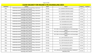 Page 52 of 696
StateName Institute Quota Branch Category TotalSeats
CLEAR VACANCY FOR ROUND 2 PG COUNSELLING 2023
Bihar
DARBHANGA MEDICAL COLLEGE, Sheetal Prasad Marg, Laheriasarai,
Darbhanga, Bihar (700107)
All India M.D. (GENERAL MEDICINE) (GMED) OP PH 1
Bihar
DARBHANGA MEDICAL COLLEGE, Sheetal Prasad Marg, Laheriasarai,
Darbhanga, Bihar (700107)
All India M.D. (GENERAL MEDICINE) (GMED) SC NO 1
Bihar
DARBHANGA MEDICAL COLLEGE, Sheetal Prasad Marg, Laheriasarai,
Darbhanga, Bihar (700107)
All India M.S. (GENERAL SURGERY) (GSUR) BC NO 2
Bihar
DARBHANGA MEDICAL COLLEGE, Sheetal Prasad Marg, Laheriasarai,
Darbhanga, Bihar (700107)
All India M.S. (GENERAL SURGERY) (GSUR) OP NO 2
Bihar
DARBHANGA MEDICAL COLLEGE, Sheetal Prasad Marg, Laheriasarai,
Darbhanga, Bihar (700107)
All India M.S. (GENERAL SURGERY) (GSUR) SC NO 1
Bihar
DARBHANGA MEDICAL COLLEGE, Sheetal Prasad Marg, Laheriasarai,
Darbhanga, Bihar (700107)
All India M.D. (MICROBIOLOGY) (MICR) OP NO 1
Bihar
DARBHANGA MEDICAL COLLEGE, Sheetal Prasad Marg, Laheriasarai,
Darbhanga, Bihar (700107)
All India M.D. (MICROBIOLOGY) (MICR) SC NO 1
Bihar
DARBHANGA MEDICAL COLLEGE, Sheetal Prasad Marg, Laheriasarai,
Darbhanga, Bihar (700107)
All India M.D. (MICROBIOLOGY) (MICR) ST NO 1
Bihar
DARBHANGA MEDICAL COLLEGE, Sheetal Prasad Marg, Laheriasarai,
Darbhanga, Bihar (700107)
All India
M.D. (Obst. and Gynae)/MS (Obstetrics and Gynaecology)
(OBGY)
BC NO 1
Bihar
DARBHANGA MEDICAL COLLEGE, Sheetal Prasad Marg, Laheriasarai,
Darbhanga, Bihar (700107)
All India
M.D. (Obst. and Gynae)/MS (Obstetrics and Gynaecology)
(OBGY)
OP NO 2
Bihar
DARBHANGA MEDICAL COLLEGE, Sheetal Prasad Marg, Laheriasarai,
Darbhanga, Bihar (700107)
All India
M.D. (Obst. and Gynae)/MS (Obstetrics and Gynaecology)
(OBGY)
SC NO 1
Bihar
DARBHANGA MEDICAL COLLEGE, Sheetal Prasad Marg, Laheriasarai,
Darbhanga, Bihar (700107)
All India M.S. (OPHTHALMOLOGY) (OPTH) OP NO 1
Bihar
DARBHANGA MEDICAL COLLEGE, Sheetal Prasad Marg, Laheriasarai,
Darbhanga, Bihar (700107)
All India M.S. (OPHTHALMOLOGY) (OPTH) SC PH 1
Bihar
DARBHANGA MEDICAL COLLEGE, Sheetal Prasad Marg, Laheriasarai,
Darbhanga, Bihar (700107)
All India M.S. (OPHTHALMOLOGY) (OPTH) ST PH 1
Bihar
DARBHANGA MEDICAL COLLEGE, Sheetal Prasad Marg, Laheriasarai,
Darbhanga, Bihar (700107)
All India M.S. (ORTHOPAEDICS) (ORTH) BC NO 1
Bihar
DARBHANGA MEDICAL COLLEGE, Sheetal Prasad Marg, Laheriasarai,
Darbhanga, Bihar (700107)
All India M.S. (ORTHOPAEDICS) (ORTH) OP NO 1
Bihar
DARBHANGA MEDICAL COLLEGE, Sheetal Prasad Marg, Laheriasarai,
Darbhanga, Bihar (700107)
All India
M.D. (PREVENTIVE and SOCIAL MEDICINE)/ COMMUNITY
MEDICINE (P-SM)
BC NO 1
 