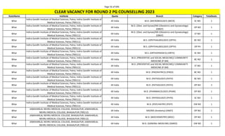 Page 56 of 696
StateName Institute Quota Branch Category TotalSeats
CLEAR VACANCY FOR ROUND 2 PG COUNSELLING 2023
Bihar
Indira Gandhi Institute of Medical Sciences, Patna, Indira Gandhi Institute of
Medical Sciences, Patna (700111)
All India M.D. (MICROBIOLOGY) (MICR) SC NO 1
Bihar
Indira Gandhi Institute of Medical Sciences, Patna, Indira Gandhi Institute of
Medical Sciences, Patna (700111)
All India
M.D. (Obst. and Gynae)/MS (Obstetrics and Gynaecology)
(OBGY)
OP NO 1
Bihar
Indira Gandhi Institute of Medical Sciences, Patna, Indira Gandhi Institute of
Medical Sciences, Patna (700111)
All India
M.D. (Obst. and Gynae)/MS (Obstetrics and Gynaecology)
(OBGY)
ST NO 1
Bihar
Indira Gandhi Institute of Medical Sciences, Patna, Indira Gandhi Institute of
Medical Sciences, Patna (700111)
All India M.S. (OPHTHALMOLOGY) (OPTH) BC NO 1
Bihar
Indira Gandhi Institute of Medical Sciences, Patna, Indira Gandhi Institute of
Medical Sciences, Patna (700111)
All India M.S. (OPHTHALMOLOGY) (OPTH) OP PH 1
Bihar
Indira Gandhi Institute of Medical Sciences, Patna, Indira Gandhi Institute of
Medical Sciences, Patna (700111)
All India M.S. (ORTHOPAEDICS) (ORTH) SC NO 1
Bihar
Indira Gandhi Institute of Medical Sciences, Patna, Indira Gandhi Institute of
Medical Sciences, Patna (700111)
All India
M.D. (PREVENTIVE and SOCIAL MEDICINE)/ COMMUNITY
MEDICINE (P-SM)
BC NO 1
Bihar
Indira Gandhi Institute of Medical Sciences, Patna, Indira Gandhi Institute of
Medical Sciences, Patna (700111)
All India
M.D. (PREVENTIVE and SOCIAL MEDICINE)/ COMMUNITY
MEDICINE (P-SM)
ST NO 1
Bihar
Indira Gandhi Institute of Medical Sciences, Patna, Indira Gandhi Institute of
Medical Sciences, Patna (700111)
All India M.D. (PAEDIATRICS) (PAED) BC NO 1
Bihar
Indira Gandhi Institute of Medical Sciences, Patna, Indira Gandhi Institute of
Medical Sciences, Patna (700111)
All India M.D. (PATHOLOGY) (PATH) BC NO 1
Bihar
Indira Gandhi Institute of Medical Sciences, Patna, Indira Gandhi Institute of
Medical Sciences, Patna (700111)
All India M.D. (PATHOLOGY) (PATH) OP NO 2
Bihar
Indira Gandhi Institute of Medical Sciences, Patna, Indira Gandhi Institute of
Medical Sciences, Patna (700111)
All India M.D. (PHARMACOLOGY) (PHAR) OP NO 1
Bihar
Indira Gandhi Institute of Medical Sciences, Patna, Indira Gandhi Institute of
Medical Sciences, Patna (700111)
All India M.D. (PHYSIOLOGY) (PHYS) SC NO 1
Bihar
Indira Gandhi Institute of Medical Sciences, Patna, Indira Gandhi Institute of
Medical Sciences, Patna (700111)
All India M.D. (PSYCHIATRY) (PSYY) EW NO 1
Bihar
JAWAHARLAL NEHRU MEDICAL COLLEGE, BHAGALPUR, JAWAHARLAL
NEHRU MEDICAL COLLEGE, BHAGALPUR (700112)
All India MD/MS (Anatomy) (ANAT) OP NO 1
Bihar
JAWAHARLAL NEHRU MEDICAL COLLEGE, BHAGALPUR, JAWAHARLAL
NEHRU MEDICAL COLLEGE, BHAGALPUR (700112)
All India M.D. (BIOCHEMISTRY) (BIOC) OP NO 1
Bihar
JAWAHARLAL NEHRU MEDICAL COLLEGE, BHAGALPUR, JAWAHARLAL
NEHRU MEDICAL COLLEGE, BHAGALPUR (700112)
All India M.D. (GENERAL MEDICINE) (GMED) EW NO 1
 