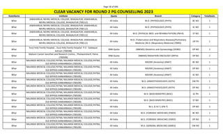 Page 58 of 696
StateName Institute Quota Branch Category TotalSeats
CLEAR VACANCY FOR ROUND 2 PG COUNSELLING 2023
Bihar
JAWAHARLAL NEHRU MEDICAL COLLEGE, BHAGALPUR, JAWAHARLAL
NEHRU MEDICAL COLLEGE, BHAGALPUR (700112)
All India M.D. (PHYSIOLOGY) (PHYS) BC NO 1
Bihar
JAWAHARLAL NEHRU MEDICAL COLLEGE, BHAGALPUR, JAWAHARLAL
NEHRU MEDICAL COLLEGE, BHAGALPUR (700112)
All India M.D. (PHYSIOLOGY) (PHYS) SC NO 1
Bihar
JAWAHARLAL NEHRU MEDICAL COLLEGE, BHAGALPUR, JAWAHARLAL
NEHRU MEDICAL COLLEGE, BHAGALPUR (700112)
All India M.D. (PHYSICAL MED. and REHABILITATION) (PM-R) ST NO 1
Bihar
JAWAHARLAL NEHRU MEDICAL COLLEGE, BHAGALPUR, JAWAHARLAL
NEHRU MEDICAL COLLEGE, BHAGALPUR (700112)
All India
M.D. (Tuberculosis and Respiratory diseases)/Pulmonary
Medicine /M.D. (Respiratory Medicine) (TBRD)
OP PH 1
Bihar
Kurji Holy Family Hospital, , Kurji Holy Family Hospital P.O - Sadaquat
Ashram (700598)
DNB Quota (NBEMS) Obstetrics and Gynaecology (DOBG) OP NO 2
Bihar
Mahavir Cancer Sansthan and Research Centre, , Phulwarisharif, Patna
(700599)
DNB Quota (NBEMS) RADIATION ONCOLOGY (DRTH) OP NO 2
Bihar
NALANDA MEDICAL COLLEGE,PATNA, NALANDA MEDICAL COLLEGE,PATNA,
OLD BYPASS KANKARBAGH (700109)
All India MD/MS (Anatomy) (ANAT) BC NO 1
Bihar
NALANDA MEDICAL COLLEGE,PATNA, NALANDA MEDICAL COLLEGE,PATNA,
OLD BYPASS KANKARBAGH (700109)
All India MD/MS (Anatomy) (ANAT) OP NO 1
Bihar
NALANDA MEDICAL COLLEGE,PATNA, NALANDA MEDICAL COLLEGE,PATNA,
OLD BYPASS KANKARBAGH (700109)
All India MD/MS (Anatomy) (ANAT) SC NO 1
Bihar
NALANDA MEDICAL COLLEGE,PATNA, NALANDA MEDICAL COLLEGE,PATNA,
OLD BYPASS KANKARBAGH (700109)
All India M.D. (ANAESTHESIOLOGY) (ASTH) EW PH 1
Bihar
NALANDA MEDICAL COLLEGE,PATNA, NALANDA MEDICAL COLLEGE,PATNA,
OLD BYPASS KANKARBAGH (700109)
All India M.D. (ANAESTHESIOLOGY) (ASTH) OP NO 1
Bihar
NALANDA MEDICAL COLLEGE,PATNA, NALANDA MEDICAL COLLEGE,PATNA,
OLD BYPASS KANKARBAGH (700109)
All India M.D. (BIOCHEMISTRY) (BIOC) SC PH 1
Bihar
NALANDA MEDICAL COLLEGE,PATNA, NALANDA MEDICAL COLLEGE,PATNA,
OLD BYPASS KANKARBAGH (700109)
All India M.D. (BIOCHEMISTRY) (BIOC) ST NO 1
Bihar
NALANDA MEDICAL COLLEGE,PATNA, NALANDA MEDICAL COLLEGE,PATNA,
OLD BYPASS KANKARBAGH (700109)
All India M.S. (E.N.T.) (EN-T) OP NO 2
Bihar
NALANDA MEDICAL COLLEGE,PATNA, NALANDA MEDICAL COLLEGE,PATNA,
OLD BYPASS KANKARBAGH (700109)
All India M.D. (FORENSIC MEDICINE) (FMED) BC NO 1
Bihar
NALANDA MEDICAL COLLEGE,PATNA, NALANDA MEDICAL COLLEGE,PATNA,
OLD BYPASS KANKARBAGH (700109)
All India M.D. (FORENSIC MEDICINE) (FMED) OP NO 1
Bihar
NALANDA MEDICAL COLLEGE,PATNA, NALANDA MEDICAL COLLEGE,PATNA,
OLD BYPASS KANKARBAGH (700109)
All India M.D. (GENERAL MEDICINE) (GMED) EW NO 1
 