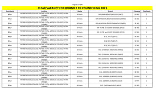 Page 61 of 696
StateName Institute Quota Branch Category TotalSeats
CLEAR VACANCY FOR ROUND 2 PG COUNSELLING 2023
Bihar
PATNA MEDICAL COLLEGE, PATNA, PATNA MEDICAL COLLEGE, PATNA
(700480)
All India DIPLOMA IN BACTERIOLOGY (DBCT) OP NO 1
Bihar
PATNA MEDICAL COLLEGE, PATNA, PATNA MEDICAL COLLEGE, PATNA
(700480)
All India DIP.IN MEDICAL RADIO-DIAGNOSIS (DMRD) BC NO 1
Bihar
PATNA MEDICAL COLLEGE, PATNA, PATNA MEDICAL COLLEGE, PATNA
(700480)
All India DIP.IN MEDICAL RADIO-DIAGNOSIS (DMRD) SC NO 1
Bihar
PATNA MEDICAL COLLEGE, PATNA, PATNA MEDICAL COLLEGE, PATNA
(700480)
All India DIP. IN T.B. and CHEST DISEASES (DTCD) BC NO 1
Bihar
PATNA MEDICAL COLLEGE, PATNA, PATNA MEDICAL COLLEGE, PATNA
(700480)
All India DIP. IN T.B. and CHEST DISEASES (DTCD) OP NO 1
Bihar
PATNA MEDICAL COLLEGE, PATNA, PATNA MEDICAL COLLEGE, PATNA
(700480)
All India M.S. (E.N.T.) (EN-T) BC NO 1
Bihar
PATNA MEDICAL COLLEGE, PATNA, PATNA MEDICAL COLLEGE, PATNA
(700480)
All India M.S. (E.N.T.) (EN-T) SC NO 1
Bihar
PATNA MEDICAL COLLEGE, PATNA, PATNA MEDICAL COLLEGE, PATNA
(700480)
All India M.S. (E.N.T.) (EN-T) ST NO 1
Bihar
PATNA MEDICAL COLLEGE, PATNA, PATNA MEDICAL COLLEGE, PATNA
(700480)
All India M.D. (FORENSIC MEDICINE) (FMED) BC NO 1
Bihar
PATNA MEDICAL COLLEGE, PATNA, PATNA MEDICAL COLLEGE, PATNA
(700480)
All India M.D. (FORENSIC MEDICINE) (FMED) EW NO 1
Bihar
PATNA MEDICAL COLLEGE, PATNA, PATNA MEDICAL COLLEGE, PATNA
(700480)
All India M.D. (GENERAL MEDICINE) (GMED) OP NO 2
Bihar
PATNA MEDICAL COLLEGE, PATNA, PATNA MEDICAL COLLEGE, PATNA
(700480)
All India M.D. (GENERAL MEDICINE) (GMED) SC NO 1
Bihar
PATNA MEDICAL COLLEGE, PATNA, PATNA MEDICAL COLLEGE, PATNA
(700480)
All India M.D. (GENERAL MEDICINE) (GMED) ST NO 1
Bihar
PATNA MEDICAL COLLEGE, PATNA, PATNA MEDICAL COLLEGE, PATNA
(700480)
All India M.S. (GENERAL SURGERY) (GSUR) BC NO 1
Bihar
PATNA MEDICAL COLLEGE, PATNA, PATNA MEDICAL COLLEGE, PATNA
(700480)
All India M.S. (GENERAL SURGERY) (GSUR) EW NO 1
Bihar
PATNA MEDICAL COLLEGE, PATNA, PATNA MEDICAL COLLEGE, PATNA
(700480)
All India M.S. (GENERAL SURGERY) (GSUR) OP PH 1
Bihar
PATNA MEDICAL COLLEGE, PATNA, PATNA MEDICAL COLLEGE, PATNA
(700480)
All India M.D. (MICROBIOLOGY) (MICR) OP NO 2
 