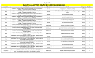 Page 64 of 696
StateName Institute Quota Branch Category TotalSeats
CLEAR VACANCY FOR ROUND 2 PG COUNSELLING 2023
Bihar
Shrikrishna Medical College & Hospital, Muzaffarpur, Shrikrishna Medical
College & Hospital, Muzaffarpur (700113)
All India M.D. (GENERAL MEDICINE) (GMED) BC NO 1
Bihar
Shrikrishna Medical College & Hospital, Muzaffarpur, Shrikrishna Medical
College & Hospital, Muzaffarpur (700113)
All India
M.D. (Obst. and Gynae)/MS (Obstetrics and Gynaecology)
(OBGY)
SC NO 1
Bihar
Shrikrishna Medical College & Hospital, Muzaffarpur, Shrikrishna Medical
College & Hospital, Muzaffarpur (700113)
All India M.D. (PATHOLOGY) (PATH) BC NO 1
Bihar
Shrikrishna Medical College & Hospital, Muzaffarpur, Shrikrishna Medical
College & Hospital, Muzaffarpur (700113)
All India M.D. (PATHOLOGY) (PATH) OP NO 1
Bihar
Shrikrishna Medical College & Hospital, Muzaffarpur, Shrikrishna Medical
College & Hospital, Muzaffarpur (700113)
All India M.D. (PHARMACOLOGY) (PHAR) OP NO 1
Bihar
Shrikrishna Medical College & Hospital, Muzaffarpur, Shrikrishna Medical
College & Hospital, Muzaffarpur (700113)
All India M.D. (PHYSIOLOGY) (PHYS) OP NO 1
Bihar
Sri Krishna Medical College and Hospital, , Uma Nagar Muzaffarpur Bihar
842004 (700600)
DNB Quota (NBEMS) BIOCHEMISTRY (DBIO) OP NO 1
Bihar
Sri Krishna Medical College and Hospital, , Uma Nagar Muzaffarpur Bihar
842004 (700600)
DNB Quota (NBEMS) FORENSIC MEDICINE (DFRM) OP NO 1
Bihar
Sri Krishna Medical College and Hospital, , Uma Nagar Muzaffarpur Bihar
842004 (700600)
DNB Quota (NBEMS) PAEDIATRICS (DPED) BC NO 1
Bihar
Sri Krishna Medical College and Hospital, , Uma Nagar Muzaffarpur Bihar
842004 (700600)
DNB Quota (NBEMS) PAEDIATRICS (DPED) SC NO 1
Bihar
VARDHMAN INSTITUTE OF MEDICAL SCIENCES, NALANDA, BMIMS CAMPUS,
PAWAPURI, NALANDA (700541)
All India MD/MS (Anatomy) (ANAT) BC NO 1
Bihar
VARDHMAN INSTITUTE OF MEDICAL SCIENCES, NALANDA, BMIMS CAMPUS,
PAWAPURI, NALANDA (700541)
All India M.D. (BIOCHEMISTRY) (BIOC) SC NO 1
Bihar
VARDHMAN INSTITUTE OF MEDICAL SCIENCES, NALANDA, BMIMS CAMPUS,
PAWAPURI, NALANDA (700541)
All India M.D. (PHARMACOLOGY) (PHAR) BC NO 1
Bihar
VARDHMAN INSTITUTE OF MEDICAL SCIENCES, NALANDA, BMIMS CAMPUS,
PAWAPURI, NALANDA (700541)
All India M.D. (PHYSIOLOGY) (PHYS) EW NO 1
Bihar
VARDHMAN INSTITUTE OF MEDICAL SCIENCES, NALANDA, BMIMS CAMPUS,
PAWAPURI, NALANDA (700541)
All India M.D. (PHYSIOLOGY) (PHYS) OP NO 1
Chandigarh
Government Multi Specialty Hospital, , Director Health and Family Welfare
Govt. Multi Speciality Hospital Sector 16 Chandigarh (700603)
DNB Quota (NBEMS) ANAESTHESIOLOGY (DANS) BC NO 1
 