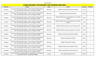 Page 66 of 696
StateName Institute Quota Branch Category TotalSeats
CLEAR VACANCY FOR ROUND 2 PG COUNSELLING 2023
Chandigarh
Government Multi Specialty Hospital, , Director Health and Family Welfare
Govt. Multi Speciality Hospital Sector 16 Chandigarh (700603)
DNB Quota (NBEMS-DIPLOMA) ANAESTHESIOLOGY (NBDA) ST NO 1
Chandigarh
Government Multi Specialty Hospital, , Director Health and Family Welfare
Govt. Multi Speciality Hospital Sector 16 Chandigarh (700603)
DNB Quota (NBEMS-DIPLOMA) PAEDIATRICS (NDCH) OP NO 1
Chandigarh
Government Multi Specialty Hospital, , Director Health and Family Welfare
Govt. Multi Speciality Hospital Sector 16 Chandigarh (700603)
DNB Quota
(NBEMS) DERMATOLOGY and VENEREOLOGY and LEPROSY
(NDDVL)
EW NO 1
Chandigarh
Government Multi Specialty Hospital, , Director Health and Family Welfare
Govt. Multi Speciality Hospital Sector 16 Chandigarh (700603)
DNB Quota
(NBEMS) DERMATOLOGY and VENEREOLOGY and LEPROSY
(NDDVL)
SC NO 1
Chandigarh
Government Multi Specialty Hospital, , Director Health and Family Welfare
Govt. Multi Speciality Hospital Sector 16 Chandigarh (700603)
DNB Quota (NBEMS-DIPLOMA) Obstetrics and Gynaecology (NDGO) OP NO 1
Chandigarh
Government Multi Specialty Hospital, , Director Health and Family Welfare
Govt. Multi Speciality Hospital Sector 16 Chandigarh (700603)
DNB Quota (NBEMS-DIPLOMA) Otorhinolaryngology (E.N.T.) (NDLO) OP NO 2
Chandigarh
Government Multi Specialty Hospital, , Director Health and Family Welfare
Govt. Multi Speciality Hospital Sector 16 Chandigarh (700603)
DNB Quota (NBEMS-DIPLOMA) RADIO-DIAGNOSIS (NDMR) OP NO 1
Chandigarh
Government Multi Specialty Hospital, , Director Health and Family Welfare
Govt. Multi Speciality Hospital Sector 16 Chandigarh (700603)
DNB Quota (NBEMS) ORTHOPAEDICS (NDORT) OP NO 1
Chandigarh
Government Multi Specialty Hospital, , Director Health and Family Welfare
Govt. Multi Speciality Hospital Sector 16 Chandigarh (700603)
DNB Quota (NBEMS) ORTHOPAEDICS (NDORT) SC NO 1
Chandigarh
Government Multi Specialty Hospital, , Director Health and Family Welfare
Govt. Multi Speciality Hospital Sector 16 Chandigarh (700603)
DNB Quota (NBEMS-DIPLOMA) FAMILY MEDICINE (NFLM) BC NO 1
Chandigarh
Government Multi Specialty Hospital, , Director Health and Family Welfare
Govt. Multi Speciality Hospital Sector 16 Chandigarh (700603)
DNB Quota (NBEMS-DIPLOMA) FAMILY MEDICINE (NFLM) ST NO 1
Chandigarh
GOVT. MEDICAL COLLEGE AND HOSPITAL, CHANDIGARH, GOVT. MEDICAL
COLLEGE AND HOSPITAL, CHANDIGARH (700468)
All India M.D. (ANAESTHESIOLOGY) (ASTH) BC NO 2
 