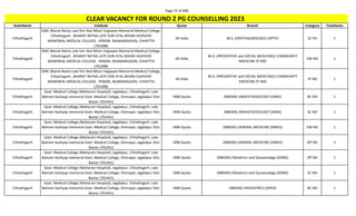 Page 72 of 696
StateName Institute Quota Branch Category TotalSeats
CLEAR VACANCY FOR ROUND 2 PG COUNSELLING 2023
Chhattisgarh
GMC Bharat Ratna Late Shri Atal Bihari Vajpayee Memorial Medical College,
Chhattisgarh , BHARAT RATNA LATE SHRI ATAL BIHARI VAJPAYEE
MEMORIAL MEDICAL COLLEGE, PENDRI, RAJNANDGAON, CHHATTIS
(701498)
All India M.S. (OPHTHALMOLOGY) (OPTH) SC PH 1
Chhattisgarh
GMC Bharat Ratna Late Shri Atal Bihari Vajpayee Memorial Medical College,
Chhattisgarh , BHARAT RATNA LATE SHRI ATAL BIHARI VAJPAYEE
MEMORIAL MEDICAL COLLEGE, PENDRI, RAJNANDGAON, CHHATTIS
(701498)
All India
M.D. (PREVENTIVE and SOCIAL MEDICINE)/ COMMUNITY
MEDICINE (P-SM)
EW NO 1
Chhattisgarh
GMC Bharat Ratna Late Shri Atal Bihari Vajpayee Memorial Medical College,
Chhattisgarh , BHARAT RATNA LATE SHRI ATAL BIHARI VAJPAYEE
MEMORIAL MEDICAL COLLEGE, PENDRI, RAJNANDGAON, CHHATTIS
(701498)
All India
M.D. (PREVENTIVE and SOCIAL MEDICINE)/ COMMUNITY
MEDICINE (P-SM)
ST NO 1
Chhattisgarh
Govt. Medical College (Maharani Hospital), Jagdalpur, Chhattisgarh, Late
Baliram Kashyap memorial Govt. Medical College, Dimrapal, Jagdalpur Dist-
Bastar (701441)
DNB Quota (NBEMS) ANAESTHESIOLOGY (DANS) BC NO 1
Chhattisgarh
Govt. Medical College (Maharani Hospital), Jagdalpur, Chhattisgarh, Late
Baliram Kashyap memorial Govt. Medical College, Dimrapal, Jagdalpur Dist-
Bastar (701441)
DNB Quota (NBEMS) ANAESTHESIOLOGY (DANS) SC NO 1
Chhattisgarh
Govt. Medical College (Maharani Hospital), Jagdalpur, Chhattisgarh, Late
Baliram Kashyap memorial Govt. Medical College, Dimrapal, Jagdalpur Dist-
Bastar (701441)
DNB Quota (NBEMS) GENERAL MEDICINE (DMED) EW NO 1
Chhattisgarh
Govt. Medical College (Maharani Hospital), Jagdalpur, Chhattisgarh, Late
Baliram Kashyap memorial Govt. Medical College, Dimrapal, Jagdalpur Dist-
Bastar (701441)
DNB Quota (NBEMS) GENERAL MEDICINE (DMED) OP NO 2
Chhattisgarh
Govt. Medical College (Maharani Hospital), Jagdalpur, Chhattisgarh, Late
Baliram Kashyap memorial Govt. Medical College, Dimrapal, Jagdalpur Dist-
Bastar (701441)
DNB Quota (NBEMS) Obstetrics and Gynaecology (DOBG) OP NO 1
Chhattisgarh
Govt. Medical College (Maharani Hospital), Jagdalpur, Chhattisgarh, Late
Baliram Kashyap memorial Govt. Medical College, Dimrapal, Jagdalpur Dist-
Bastar (701441)
DNB Quota (NBEMS) Obstetrics and Gynaecology (DOBG) SC NO 1
Chhattisgarh
Govt. Medical College (Maharani Hospital), Jagdalpur, Chhattisgarh, Late
Baliram Kashyap memorial Govt. Medical College, Dimrapal, Jagdalpur Dist-
Bastar (701441)
DNB Quota (NBEMS) PAEDIATRICS (DPED) BC NO 1
 