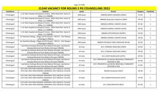 Page 74 of 696
StateName Institute Quota Branch Category TotalSeats
CLEAR VACANCY FOR ROUND 2 PG COUNSELLING 2023
Chhattisgarh
J.L.N. Main Hospital and Research Centre, , Bhilai Steel Plant Sector-9,
Bhilai, C.G. (700608)
DNB Quota (NBEMS) RADIO-DIAGNOSIS (DRAD) SC NO 1
Chhattisgarh
J.L.N. Main Hospital and Research Centre, , Bhilai Steel Plant Sector-9,
Bhilai, C.G. (700608)
DNB Quota (NBEMS) Respiratory Medicine (DREP) OP NO 1
Chhattisgarh
J.L.N. Main Hospital and Research Centre, , Bhilai Steel Plant Sector-9,
Bhilai, C.G. (700608)
DNB Quota (NBEMS) GENERAL SURGERY (DSUR) BC NO 1
Chhattisgarh
J.L.N. Main Hospital and Research Centre, , Bhilai Steel Plant Sector-9,
Bhilai, C.G. (700608)
DNB Quota (NBEMS) GENERAL SURGERY (DSUR) OP NO 1
Chhattisgarh
J.L.N. Main Hospital and Research Centre, , Bhilai Steel Plant Sector-9,
Bhilai, C.G. (700608)
DNB Quota (NBEMS) ORTHOPAEDICS (NDORT) OP NO 1
Chhattisgarh
Jan Swasthya Sahyog,,, Village and PO Ganiyari - 495112, Dist. Bilaspur,
Chhattisgarh (700613)
DNB Quota (NBEMS) GENERAL SURGERY (DSUR) OP NO 2
Chhattisgarh
Jan Swasthya Sahyog,,, Village and PO Ganiyari - 495112, Dist. Bilaspur,
Chhattisgarh (700613)
DNB Quota (NBEMS-DIPLOMA) FAMILY MEDICINE (NFLM) OP NO 1
Chhattisgarh
Late Baliram Kashyap Memorial Govt Medical Dimrapal, Late Baliram
Kashyap Memorial Govt Medical Dimrapal (700538)
All India M.D. (FORENSIC MEDICINE) (FMED) BC NO 1
Chhattisgarh
Late Baliram Kashyap Memorial Govt Medical Dimrapal, Late Baliram
Kashyap Memorial Govt Medical Dimrapal (700538)
All India M.D. (FORENSIC MEDICINE) (FMED) OP NO 1
Chhattisgarh
Late Baliram Kashyap Memorial Govt Medical Dimrapal, Late Baliram
Kashyap Memorial Govt Medical Dimrapal (700538)
All India M.S. (OPHTHALMOLOGY) (OPTH) OP NO 1
Chhattisgarh
Late Baliram Kashyap Memorial Govt Medical Dimrapal, Late Baliram
Kashyap Memorial Govt Medical Dimrapal (700538)
All India
M.D. (PREVENTIVE and SOCIAL MEDICINE)/ COMMUNITY
MEDICINE (P-SM)
BC NO 1
Chhattisgarh
Late Baliram Kashyap Memorial Govt Medical Dimrapal, Late Baliram
Kashyap Memorial Govt Medical Dimrapal (700538)
All India
M.D. (PREVENTIVE and SOCIAL MEDICINE)/ COMMUNITY
MEDICINE (P-SM)
SC NO 1
Chhattisgarh
LATE SHRI LAKHI RAM AGRAWAL MEMORIAL GOVT.MEDICAL COLLEGE,
LATE SHRI LAKHI RAM AGRAWAL MEMORIAL GOVT.MEDICAL COLLEGE
(700534)
All India MD/MS (Anatomy) (ANAT) OP NO 1
Chhattisgarh
LATE SHRI LAKHI RAM AGRAWAL MEMORIAL GOVT.MEDICAL COLLEGE,
LATE SHRI LAKHI RAM AGRAWAL MEMORIAL GOVT.MEDICAL COLLEGE
(700534)
All India M.D. (ANAESTHESIOLOGY) (ASTH) OP NO 1
Chhattisgarh
LATE SHRI LAKHI RAM AGRAWAL MEMORIAL GOVT.MEDICAL COLLEGE,
LATE SHRI LAKHI RAM AGRAWAL MEMORIAL GOVT.MEDICAL COLLEGE
(700534)
All India M.D. (BIOCHEMISTRY) (BIOC) BC NO 1
 