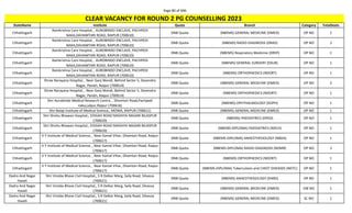 Page 80 of 696
StateName Institute Quota Branch Category TotalSeats
CLEAR VACANCY FOR ROUND 2 PG COUNSELLING 2023
Chhattisgarh
Ramkrishna Care Hospital, , AUROBINDO ENCLAVE, PACHPEDI
NAKA,DAHAMTARI ROAD, RAIPUR (700610)
DNB Quota (NBEMS) GENERAL MEDICINE (DMED) OP NO 2
Chhattisgarh
Ramkrishna Care Hospital, , AUROBINDO ENCLAVE, PACHPEDI
NAKA,DAHAMTARI ROAD, RAIPUR (700610)
DNB Quota (NBEMS) RADIO-DIAGNOSIS (DRAD) OP NO 2
Chhattisgarh
Ramkrishna Care Hospital, , AUROBINDO ENCLAVE, PACHPEDI
NAKA,DAHAMTARI ROAD, RAIPUR (700610)
DNB Quota (NBEMS) Respiratory Medicine (DREP) OP NO 1
Chhattisgarh
Ramkrishna Care Hospital, , AUROBINDO ENCLAVE, PACHPEDI
NAKA,DAHAMTARI ROAD, RAIPUR (700610)
DNB Quota (NBEMS) GENERAL SURGERY (DSUR) OP NO 1
Chhattisgarh
Ramkrishna Care Hospital, , AUROBINDO ENCLAVE, PACHPEDI
NAKA,DAHAMTARI ROAD, RAIPUR (700610)
DNB Quota (NBEMS) ORTHOPAEDICS (NDORT) OP NO 1
Chhattisgarh
Shree Narayana Hospital, , Near Ganj Mandi, Behind Sector 5, Devendra
Nagar, Pandri, Raipur (700614)
DNB Quota (NBEMS) GENERAL MEDICINE (DMED) OP NO 2
Chhattisgarh
Shree Narayana Hospital, , Near Ganj Mandi, Behind Sector 5, Devendra
Nagar, Pandri, Raipur (700614)
DNB Quota (NBEMS) ORTHOPAEDICS (NDORT) OP NO 1
Chhattisgarh
Shri Aurobindo Medical Research Centre, , Dhamtari Road,Pachpedi
naka,Lalpur,Raipur (700616)
DNB Quota (NBEMS) OPHTHALMOLOGY (DOPH) OP NO 1
Chhattisgarh Shri Balaji Institute of Medical Sceince,, MOWA, RAIPUR (700611) DNB Quota (NBEMS) GENERAL MEDICINE (DMED) OP NO 1
Chhattisgarh
Shri Shishu Bhawan Hospital,, EIDGAH ROAD MADHYA NAGARI BILASPUR
(700620)
DNB Quota (NBEMS) PAEDIATRICS (DPED) OP NO 1
Chhattisgarh
Shri Shishu Bhawan Hospital,, EIDGAH ROAD MADHYA NAGARI BILASPUR
(700620)
DNB Quota (NBEMS-DIPLOMA) PAEDIATRICS (NDCH) OP NO 1
Chhattisgarh
V Y Institute of Medical Science, , Near Kamal Vihar, Dhamtari Road, Raipur
(700617)
DNB Quota (NBEMS-DIPLOMA) ANAESTHESIOLOGY (NBDA) OP NO 1
Chhattisgarh
V Y Institute of Medical Science, , Near Kamal Vihar, Dhamtari Road, Raipur
(700617)
DNB Quota (NBEMS-DIPLOMA) RADIO-DIAGNOSIS (NDMR) OP NO 2
Chhattisgarh
V Y Institute of Medical Science, , Near Kamal Vihar, Dhamtari Road, Raipur
(700617)
DNB Quota (NBEMS) ORTHOPAEDICS (NDORT) OP NO 1
Chhattisgarh
V Y Institute of Medical Science, , Near Kamal Vihar, Dhamtari Road, Raipur
(700617)
DNB Quota (NBEMS-DIPLOMA) Tuberculosis and CHEST DISEASES (NDTC) OP NO 1
Dadra And Nagar
Haveli
Shri Vinoba Bhave Civil Hospital,, S R Delkar Marg, Saily Road, Silvassa
(700621)
DNB Quota (NBEMS) ANAESTHESIOLOGY (DANS) OP NO 1
Dadra And Nagar
Haveli
Shri Vinoba Bhave Civil Hospital,, S R Delkar Marg, Saily Road, Silvassa
(700621)
DNB Quota (NBEMS) GENERAL MEDICINE (DMED) EW NO 1
Dadra And Nagar
Haveli
Shri Vinoba Bhave Civil Hospital,, S R Delkar Marg, Saily Road, Silvassa
(700621)
DNB Quota (NBEMS) GENERAL MEDICINE (DMED) SC NO 1
 