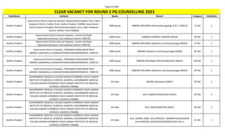 Page 9 of 696
StateName Institute Quota Branch Category TotalSeats
CLEAR VACANCY FOR ROUND 2 PG COUNSELLING 2023
Andhra Pradesh
Government District General Hospital, Ramachandraraopeta, Eluru, West
Godavari District, Andhra Prad, Andhra Pradesh, 534006, Government
District General Hospital, Ramachandraraopeta, Eluru, West Godavari
District, Andhra Prad (700566)
DNB Quota (NBEMS-DIPLOMA) Otorhinolaryngology (E.N.T.) (NDLO) ST NO 1
Andhra Pradesh
Government District General Hospital,, Central Jail Road,
Rajamahendravaram, East Godavari District (700578)
DNB Quota (NBEMS) GENERAL SURGERY (DSUR) OP NO 1
Andhra Pradesh
Government District General Hospital,, Central Jail Road,
Rajamahendravaram, East Godavari District (700578)
DNB Quota (NBEMS-DIPLOMA) Obstetrics and Gynaecology (NDGO) ST NO 1
Andhra Pradesh
Government District Hospital,, POOLBAGH ROAD,NEAR FRUIT
MARKET,ANAKAPALLI,VISAKHAPATNAM,ANDHRAPRADESH. (700573)
DNB Quota (NBEMS) Obstetrics and Gynaecology (DOBG) BC NO 1
Andhra Pradesh
Government District Hospital,, POOLBAGH ROAD,NEAR FRUIT
MARKET,ANAKAPALLI,VISAKHAPATNAM,ANDHRAPRADESH. (700573)
DNB Quota (NBEMS-DIPLOMA) OPHTHALMOLOGY (NBDO) EW NO 1
Andhra Pradesh
Government District Hospital,, POOLBAGH ROAD,NEAR FRUIT
MARKET,ANAKAPALLI,VISAKHAPATNAM,ANDHRAPRADESH. (700573)
DNB Quota (NBEMS-DIPLOMA) Obstetrics and Gynaecology (NDGO) OP NO 1
Andhra Pradesh
GOVERNMENT MEDICAL COLLEGE KADAPA (FORMERLY RAJIV GANDHI
INSTITUTE OF MEDICAL SCIENCES, KADAPA), GOVERNMENT MEDICAL
COLLEGE KADAPA (FORMERLY RAJIV GANDHI INSTITUTE OF MEDICAL
SCIENCES, KADAPA) (700486)
All India MD/MS (Anatomy) (ANAT) OP NO 1
Andhra Pradesh
GOVERNMENT MEDICAL COLLEGE KADAPA (FORMERLY RAJIV GANDHI
INSTITUTE OF MEDICAL SCIENCES, KADAPA), GOVERNMENT MEDICAL
COLLEGE KADAPA (FORMERLY RAJIV GANDHI INSTITUTE OF MEDICAL
SCIENCES, KADAPA) (700486)
All India M.D. (ANAESTHESIOLOGY) (ASTH) OP NO 2
Andhra Pradesh
GOVERNMENT MEDICAL COLLEGE KADAPA (FORMERLY RAJIV GANDHI
INSTITUTE OF MEDICAL SCIENCES, KADAPA), GOVERNMENT MEDICAL
COLLEGE KADAPA (FORMERLY RAJIV GANDHI INSTITUTE OF MEDICAL
SCIENCES, KADAPA) (700486)
All India M.D. (BIOCHEMISTRY) (BIOC) OP NO 2
Andhra Pradesh
GOVERNMENT MEDICAL COLLEGE KADAPA (FORMERLY RAJIV GANDHI
INSTITUTE OF MEDICAL SCIENCES, KADAPA), GOVERNMENT MEDICAL
COLLEGE KADAPA (FORMERLY RAJIV GANDHI INSTITUTE OF MEDICAL
SCIENCES, KADAPA) (700486)
All India
M.D. (DERM.,VENE. and LEPROSY)/ (DERMATOLOGY)/(SKIN
and VENEREAL DISEASES)/(VENEREOLOGY) (DV-L)
SC NO 1
 