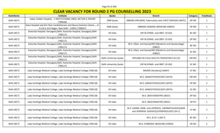 Page 93 of 696
StateName Institute Quota Branch Category TotalSeats
CLEAR VACANCY FOR ROUND 2 PG COUNSELLING 2023
Delhi (NCT)
Jaipur Golden Hospital, , 2 INSTITUTIONAL AREA, SECTOR-3, ROHINI
(700636)
DNB Quota (NBEMS-DIPLOMA) Tuberculosis and CHEST DISEASES (NDTC) OP NO 1
Delhi (NCT)
Kalra Hospital and Shri Ram Cardiothoracic and Neuro-Sciences Centre, ,, A-
4,5 & 6, Kirti Nagar, New Delhi -110015 (700637)
DNB Quota (NBEMS) GENERAL MEDICINE (DMED) OP NO 1
Delhi (NCT)
Kasturba Hospital, Daryaganj,Delhi, Kasturba Hospital, Daryaganj,Delhi
(700117)
All India DIP.IN GYNAE. and OBST. (D-GO) BC NO 1
Delhi (NCT)
Kasturba Hospital, Daryaganj,Delhi, Kasturba Hospital, Daryaganj,Delhi
(700117)
All India DIP.IN GYNAE. and OBST. (D-GO) OP NO 1
Delhi (NCT)
Kasturba Hospital, Daryaganj,Delhi, Kasturba Hospital, Daryaganj,Delhi
(700117)
All India
M.D. (Obst. and Gynae)/MS (Obstetrics and Gynaecology)
(OBGY)
BC NO 1
Delhi (NCT)
Kasturba Hospital, Daryaganj,Delhi, Kasturba Hospital, Daryaganj,Delhi
(700117)
All India
M.D. (Obst. and Gynae)/MS (Obstetrics and Gynaecology)
(OBGY)
SC NO 1
Delhi (NCT)
Kasturba Hospital, Daryaganj,Delhi, Kasturba Hospital, Daryaganj,Delhi
(700117)
Delhi University Quota DIPLOMA IN CHILD HEALTH/ PAEDIATRICS (D-CH) EW NO 1
Delhi (NCT)
Kasturba Hospital, Daryaganj,Delhi, Kasturba Hospital, Daryaganj,Delhi
(700117)
Delhi University Quota DIP.IN GYNAE. and OBST. (D-GO) SC NO 1
Delhi (NCT) Lady Hardinge Medical College, Lady Hardinge Medical College (700118) All India MD/MS (Anatomy) (ANAT) ST NO 1
Delhi (NCT) Lady Hardinge Medical College, Lady Hardinge Medical College (700118) All India M.D. (ANAESTHESIOLOGY) (ASTH) EW NO 1
Delhi (NCT) Lady Hardinge Medical College, Lady Hardinge Medical College (700118) All India M.D. (ANAESTHESIOLOGY) (ASTH) OP NO 2
Delhi (NCT) Lady Hardinge Medical College, Lady Hardinge Medical College (700118) All India M.D. (ANAESTHESIOLOGY) (ASTH) SC NO 1
Delhi (NCT) Lady Hardinge Medical College, Lady Hardinge Medical College (700118) All India M.D. (BIOCHEMISTRY) (BIOC) OP NO 1
Delhi (NCT) Lady Hardinge Medical College, Lady Hardinge Medical College (700118) All India M.D. (BIOCHEMISTRY) (BIOC) OP PH 1
Delhi (NCT) Lady Hardinge Medical College, Lady Hardinge Medical College (700118) All India
M.D. (DERM.,VENE. and LEPROSY)/ (DERMATOLOGY)/(SKIN
and VENEREAL DISEASES)/(VENEREOLOGY) (DV-L)
ST NO 1
Delhi (NCT) Lady Hardinge Medical College, Lady Hardinge Medical College (700118) All India M.S. (E.N.T.) (EN-T) BC NO 1
Delhi (NCT) Lady Hardinge Medical College, Lady Hardinge Medical College (700118) All India M.D. (FORENSIC MEDICINE) (FMED) OP NO 2
 
