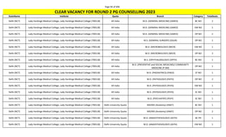 Page 94 of 696
StateName Institute Quota Branch Category TotalSeats
CLEAR VACANCY FOR ROUND 2 PG COUNSELLING 2023
Delhi (NCT) Lady Hardinge Medical College, Lady Hardinge Medical College (700118) All India M.D. (GENERAL MEDICINE) (GMED) BC NO 2
Delhi (NCT) Lady Hardinge Medical College, Lady Hardinge Medical College (700118) All India M.D. (GENERAL MEDICINE) (GMED) EW NO 1
Delhi (NCT) Lady Hardinge Medical College, Lady Hardinge Medical College (700118) All India M.D. (GENERAL MEDICINE) (GMED) OP NO 2
Delhi (NCT) Lady Hardinge Medical College, Lady Hardinge Medical College (700118) All India M.S. (GENERAL SURGERY) (GSUR) OP NO 1
Delhi (NCT) Lady Hardinge Medical College, Lady Hardinge Medical College (700118) All India M.D. (MICROBIOLOGY) (MICR) EW NO 1
Delhi (NCT) Lady Hardinge Medical College, Lady Hardinge Medical College (700118) All India M.D. (MICROBIOLOGY) (MICR) OP NO 2
Delhi (NCT) Lady Hardinge Medical College, Lady Hardinge Medical College (700118) All India M.S. (OPHTHALMOLOGY) (OPTH) BC NO 1
Delhi (NCT) Lady Hardinge Medical College, Lady Hardinge Medical College (700118) All India
M.D. (PREVENTIVE and SOCIAL MEDICINE)/ COMMUNITY
MEDICINE (P-SM)
OP NO 1
Delhi (NCT) Lady Hardinge Medical College, Lady Hardinge Medical College (700118) All India M.D. (PAEDIATRICS) (PAED) ST NO 1
Delhi (NCT) Lady Hardinge Medical College, Lady Hardinge Medical College (700118) All India M.D. (PATHOLOGY) (PATH) OP NO 2
Delhi (NCT) Lady Hardinge Medical College, Lady Hardinge Medical College (700118) All India M.D. (PHYSIOLOGY) (PHYS) EW NO 1
Delhi (NCT) Lady Hardinge Medical College, Lady Hardinge Medical College (700118) All India M.D. (PHYSIOLOGY) (PHYS) SC NO 1
Delhi (NCT) Lady Hardinge Medical College, Lady Hardinge Medical College (700118) All India M.D. (PSYCHIATRY) (PSYY) SC NO 1
Delhi (NCT) Lady Hardinge Medical College, Lady Hardinge Medical College (700118) Delhi University Quota MD/MS (Anatomy) (ANAT) BC NO 1
Delhi (NCT) Lady Hardinge Medical College, Lady Hardinge Medical College (700118) Delhi University Quota MD/MS (Anatomy) (ANAT) OP NO 2
Delhi (NCT) Lady Hardinge Medical College, Lady Hardinge Medical College (700118) Delhi University Quota M.D. (ANAESTHESIOLOGY) (ASTH) BC PH 1
Delhi (NCT) Lady Hardinge Medical College, Lady Hardinge Medical College (700118) Delhi University Quota M.D. (ANAESTHESIOLOGY) (ASTH) EW NO 1
 