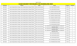 Page 95 of 696
StateName Institute Quota Branch Category TotalSeats
CLEAR VACANCY FOR ROUND 2 PG COUNSELLING 2023
Delhi (NCT) Lady Hardinge Medical College, Lady Hardinge Medical College (700118) Delhi University Quota M.D. (BIOCHEMISTRY) (BIOC) OP NO 1
Delhi (NCT) Lady Hardinge Medical College, Lady Hardinge Medical College (700118) Delhi University Quota M.D. (BIOCHEMISTRY) (BIOC) SC NO 1
Delhi (NCT) Lady Hardinge Medical College, Lady Hardinge Medical College (700118) Delhi University Quota M.D. (FORENSIC MEDICINE) (FMED) SC NO 1
Delhi (NCT) Lady Hardinge Medical College, Lady Hardinge Medical College (700118) Delhi University Quota M.D. (FORENSIC MEDICINE) (FMED) ST NO 1
Delhi (NCT) Lady Hardinge Medical College, Lady Hardinge Medical College (700118) Delhi University Quota M.S. (GENERAL SURGERY) (GSUR) OP PH 1
Delhi (NCT) Lady Hardinge Medical College, Lady Hardinge Medical College (700118) Delhi University Quota M.S. (GENERAL SURGERY) (GSUR) ST NO 1
Delhi (NCT) Lady Hardinge Medical College, Lady Hardinge Medical College (700118) Delhi University Quota M.D. (MICROBIOLOGY) (MICR) BC NO 1
Delhi (NCT) Lady Hardinge Medical College, Lady Hardinge Medical College (700118) Delhi University Quota M.D. (MICROBIOLOGY) (MICR) OP NO 1
Delhi (NCT) Lady Hardinge Medical College, Lady Hardinge Medical College (700118) Delhi University Quota M.S. (ORTHOPAEDICS) (ORTH) BC NO 1
Delhi (NCT) Lady Hardinge Medical College, Lady Hardinge Medical College (700118) Delhi University Quota
M.D. (PREVENTIVE and SOCIAL MEDICINE)/ COMMUNITY
MEDICINE (P-SM)
BC NO 1
Delhi (NCT) Lady Hardinge Medical College, Lady Hardinge Medical College (700118) Delhi University Quota
M.D. (PREVENTIVE and SOCIAL MEDICINE)/ COMMUNITY
MEDICINE (P-SM)
OP NO 1
Delhi (NCT) Lady Hardinge Medical College, Lady Hardinge Medical College (700118) Delhi University Quota
M.D. (PREVENTIVE and SOCIAL MEDICINE)/ COMMUNITY
MEDICINE (P-SM)
OP PH 1
Delhi (NCT) Lady Hardinge Medical College, Lady Hardinge Medical College (700118) Delhi University Quota M.D. (PATHOLOGY) (PATH) BC NO 2
Delhi (NCT) Lady Hardinge Medical College, Lady Hardinge Medical College (700118) Delhi University Quota M.D. (PATHOLOGY) (PATH) OP NO 2
Delhi (NCT) Lady Hardinge Medical College, Lady Hardinge Medical College (700118) Delhi University Quota M.D. (PATHOLOGY) (PATH) SC NO 1
Delhi (NCT) Lady Hardinge Medical College, Lady Hardinge Medical College (700118) Delhi University Quota M.D. (PHARMACOLOGY) (PHAR) OP NO 1
Delhi (NCT) Lady Hardinge Medical College, Lady Hardinge Medical College (700118) Delhi University Quota M.D. (PHARMACOLOGY) (PHAR) ST NO 1
 