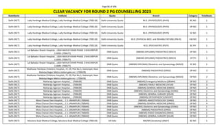 Page 96 of 696
StateName Institute Quota Branch Category TotalSeats
CLEAR VACANCY FOR ROUND 2 PG COUNSELLING 2023
Delhi (NCT) Lady Hardinge Medical College, Lady Hardinge Medical College (700118) Delhi University Quota M.D. (PHYSIOLOGY) (PHYS) BC NO 1
Delhi (NCT) Lady Hardinge Medical College, Lady Hardinge Medical College (700118) Delhi University Quota M.D. (PHYSIOLOGY) (PHYS) OP NO 1
Delhi (NCT) Lady Hardinge Medical College, Lady Hardinge Medical College (700118) Delhi University Quota M.D. (PHYSIOLOGY) (PHYS) SC NO 1
Delhi (NCT) Lady Hardinge Medical College, Lady Hardinge Medical College (700118) Delhi University Quota M.D. (PHYSICAL MED. and REHABILITATION) (PM-R) EW NO 1
Delhi (NCT) Lady Hardinge Medical College, Lady Hardinge Medical College (700118) Delhi University Quota M.D. (PSYCHIATRY) (PSYY) BC PH 1
Delhi (NCT)
Lal Bahadur Shastri Hosptial, , LBSH MAYUR VIHAR PHASE 2 KHICHRIPUR
110091 (700677)
DNB Quota (NBEMS-DIPLOMA) PAEDIATRICS (NDCH) OP NO 1
Delhi (NCT)
Lal Bahadur Shastri Hosptial, , LBSH MAYUR VIHAR PHASE 2 KHICHRIPUR
110091 (700677)
DNB Quota (NBEMS-DIPLOMA) PAEDIATRICS (NDCH) OP PH 1
Delhi (NCT)
Lal Bahadur Shastri Hosptial, , LBSH MAYUR VIHAR PHASE 2 KHICHRIPUR
110091 (700677)
DNB Quota (NBEMS-DIPLOMA) Obstetrics and Gynaecology (NDGO) SC NO 1
Delhi (NCT)
Madhukar Rainbow Childrens Hospital,, FC-29, Plot No.5, Geetanjali, Near
Malviya Nagar Metro station gate no.1 (700678)
DNB Quota (NBEMS) PAEDIATRICS (DPED) OP NO 2
Delhi (NCT)
Madhukar Rainbow Childrens Hospital,, FC-29, Plot No.5, Geetanjali, Near
Malviya Nagar Metro station gate no.1 (700678)
DNB Quota (NBEMS-DIPLOMA) Obstetrics and Gynaecology (NDGO) OP NO 2
Delhi (NCT) Maharaja Agarsen Hospital, , . (700639) DNB Quota (NBEMS) Emergency Medicine (DEMM) OP NO 2
Delhi (NCT) Maharaja Agarsen Hospital, , . (700639) DNB Quota (NBEMS) FAMILY MEDICINE (DFLM) OP NO 3
Delhi (NCT) Maharaja Agarsen Hospital, , . (700639) DNB Quota (NBEMS) GENERAL MEDICINE (DMED) OP NO 4
Delhi (NCT) Maharaja Agarsen Hospital, , . (700639) DNB Quota (NBEMS) Obstetrics and Gynaecology (DOBG) OP NO 1
Delhi (NCT) Maharaja Agarsen Hospital, , . (700639) DNB Quota (NBEMS) GENERAL SURGERY (DSUR) OP NO 2
Delhi (NCT) Maharaja Agarsen Hospital, , . (700639) DNB Quota (NBEMS) ORTHOPAEDICS (NDORT) OP NO 1
Delhi (NCT) Mata Chanan Devi Hospital,, , C-1 JANAKPURI (700640) DNB Quota (NBEMS) ANAESTHESIOLOGY (DANS) OP NO 1
Delhi (NCT) Mata Chanan Devi Hospital,, , C-1 JANAKPURI (700640) DNB Quota (NBEMS) GENERAL MEDICINE (DMED) OP NO 4
Delhi (NCT) Mata Chanan Devi Hospital,, , C-1 JANAKPURI (700640) DNB Quota (NBEMS) Obstetrics and Gynaecology (DOBG) OP NO 1
Delhi (NCT) Mata Chanan Devi Hospital,, , C-1 JANAKPURI (700640) DNB Quota (NBEMS) PAEDIATRICS (DPED) OP NO 1
Delhi (NCT) Mata Chanan Devi Hospital,, , C-1 JANAKPURI (700640) DNB Quota (NBEMS) RADIO-DIAGNOSIS (DRAD) OP NO 1
Delhi (NCT) Mata Chanan Devi Hospital,, , C-1 JANAKPURI (700640) DNB Quota (NBEMS) GENERAL SURGERY (DSUR) OP NO 2
Delhi (NCT) Maulana Azad Medical College, Maulana Azad Medical College (700119) All India MD/MS (Anatomy) (ANAT) BC NO 1
 