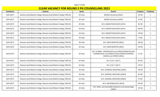 Page 97 of 696
StateName Institute Quota Branch Category TotalSeats
CLEAR VACANCY FOR ROUND 2 PG COUNSELLING 2023
Delhi (NCT) Maulana Azad Medical College, Maulana Azad Medical College (700119) All India MD/MS (Anatomy) (ANAT) OP NO 1
Delhi (NCT) Maulana Azad Medical College, Maulana Azad Medical College (700119) All India MD/MS (Anatomy) (ANAT) SC NO 1
Delhi (NCT) Maulana Azad Medical College, Maulana Azad Medical College (700119) All India M.D. (ANAESTHESIOLOGY) (ASTH) BC NO 2
Delhi (NCT) Maulana Azad Medical College, Maulana Azad Medical College (700119) All India M.D. (ANAESTHESIOLOGY) (ASTH) EW NO 1
Delhi (NCT) Maulana Azad Medical College, Maulana Azad Medical College (700119) All India M.D. (ANAESTHESIOLOGY) (ASTH) OP NO 3
Delhi (NCT) Maulana Azad Medical College, Maulana Azad Medical College (700119) All India M.D. (ANAESTHESIOLOGY) (ASTH) ST NO 1
Delhi (NCT) Maulana Azad Medical College, Maulana Azad Medical College (700119) All India M.D. (BIOCHEMISTRY) (BIOC) EW NO 1
Delhi (NCT) Maulana Azad Medical College, Maulana Azad Medical College (700119) All India M.D. (BIOCHEMISTRY) (BIOC) OP NO 2
Delhi (NCT) Maulana Azad Medical College, Maulana Azad Medical College (700119) All India
DIP. IN DERM. VENEREOLOGY and LEPROSY/DERMATOLOGY
/VENEREOLOGY and DERMATOLOGY/LEPROSY/VENEREAL
DISEASE and LEPROSY (DDVL)
SC PH 1
Delhi (NCT) Maulana Azad Medical College, Maulana Azad Medical College (700119) All India M.S. (E.N.T.) (EN-T) BC NO 1
Delhi (NCT) Maulana Azad Medical College, Maulana Azad Medical College (700119) All India M.S. (E.N.T.) (EN-T) OP PH 1
Delhi (NCT) Maulana Azad Medical College, Maulana Azad Medical College (700119) All India M.D. (FORENSIC MEDICINE) (FMED) OP NO 1
Delhi (NCT) Maulana Azad Medical College, Maulana Azad Medical College (700119) All India M.D. (GENERAL MEDICINE) (GMED) BC NO 1
Delhi (NCT) Maulana Azad Medical College, Maulana Azad Medical College (700119) All India M.D. (GENERAL MEDICINE) (GMED) ST NO 1
Delhi (NCT) Maulana Azad Medical College, Maulana Azad Medical College (700119) All India M.D. (MICROBIOLOGY) (MICR) OP NO 3
Delhi (NCT) Maulana Azad Medical College, Maulana Azad Medical College (700119) All India
M.D. (Obst. and Gynae)/MS (Obstetrics and Gynaecology)
(OBGY)
OP NO 2
 