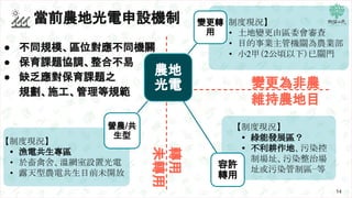 當前農地光電申設機制
● 不同規模、區位對應不同機關
● 保育課題協調、整合不易
● 缺乏應對保育課題之
規劃、施工、管理等規範
14
【制度現況】
• 土地變更由區委會審查
• 目的事業主管機關為農業部
• 小2甲（2公頃以下）已關門
變更為非農
維持農地目
轉用
未轉用
【制度現況】
• 漁電共生專區
• 於畜禽舍、溫網室設置光電
• 露天型農電共生目前未開放
【制度現況】
• 綠能發展區？
• 不利耕作地、污染控
制場址、污染整治場
址或污染管制區⋯等
農地
光電
營農/共
生型
變更轉
用
容許
轉用
 