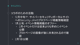饤
ܤΤλ:
? 12ѮЩ`ƥݩ`륵
ؤSecurity-JAWSץեک`d_J
? 1Ѯ٥dΥե`
? 2¥٥ȤϏ˥٥
_
? ץȥک`λ˹ФΤǴ_
J
? 21չ_
10
 