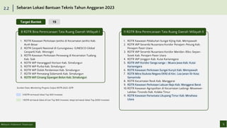 Output Rdtr 20230828_Paparan Monthly Meeting Periode III.pdf