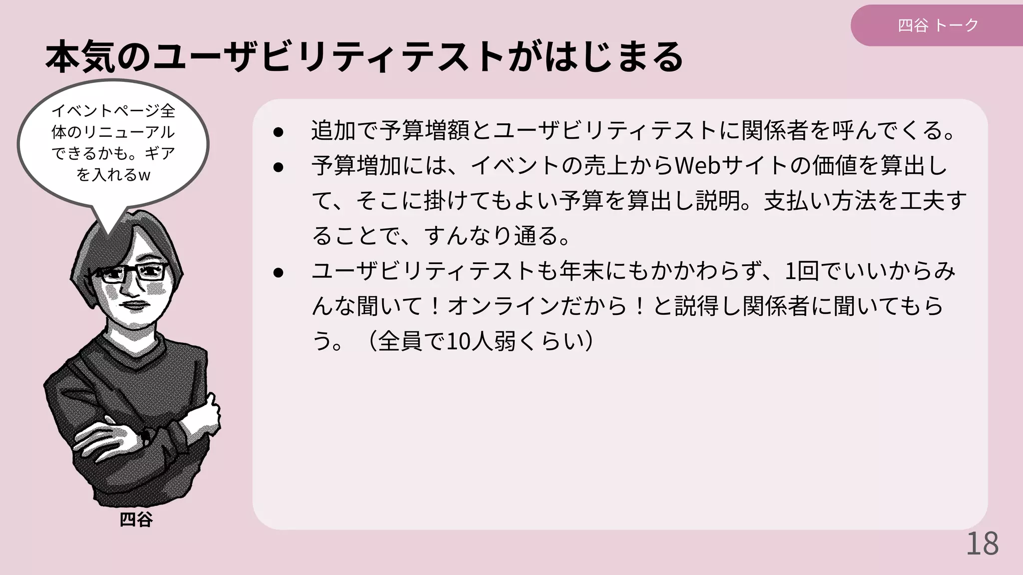 本気のユーザビリティテストがはじまる
● 追加で予算増額とユーザビリティテストに関係者を呼んでくる。
● 予算増加には、イベントの売上からWebサイトの価値を算出し
て、そこに掛けてもよい予算を算出し説明。⽀払い⽅法を⼯夫す
ることで、すんなり通る。
● ユーザビリティテストも年末にもかかわらず、1回でいいからみ
んな聞いて！オンラインだから！と説得し関係者に聞いてもら
う。（全員で10⼈弱くらい）
四⾕
四⾕ トーク
18
イベントページ全
体のリニューアル
できるかも。ギア
を⼊れるw
 