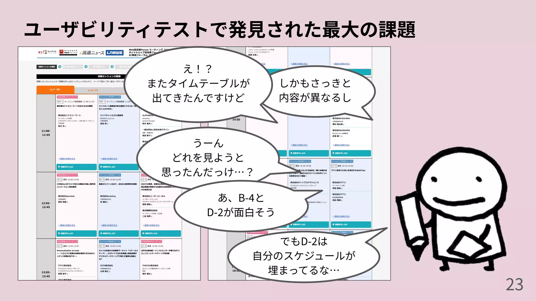 ユーザビリティテストで発⾒された最⼤の課題
しかもさっきと
内容が異なるし
うーん
どれを⾒ようと
思ったんだっけ…？
え！？
またタイムテーブルが
出てきたんですけど
あ、B-4と
D-2が⾯⽩そう
でもD-2は
⾃分のスケジュールが
埋まってるな…
23
 