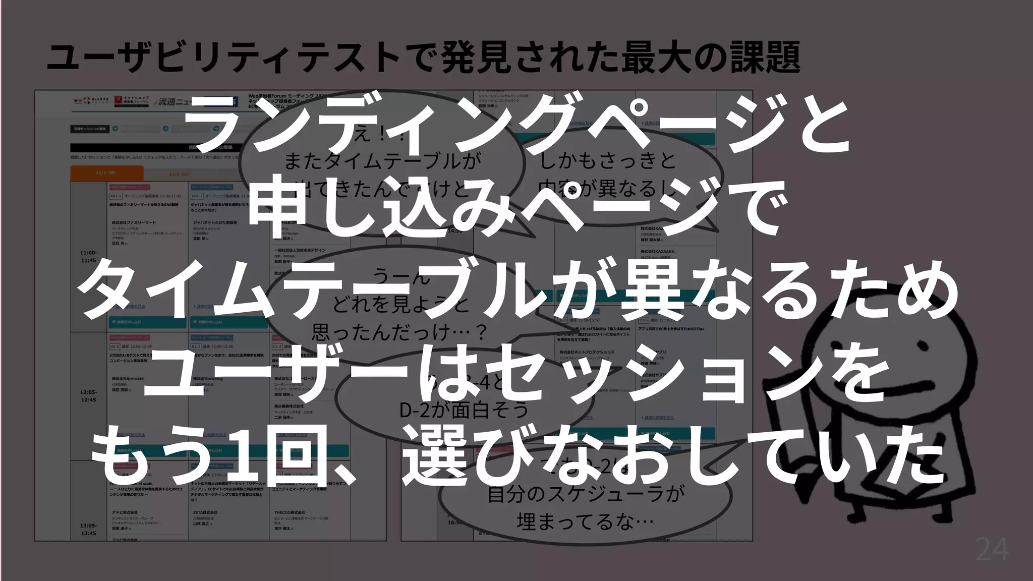 ユーザビリティテストで発⾒された最⼤の課題
しかもさっきと
内容が異なるし
うーん
どれを⾒ようと
思ったんだっけ…？
え！？
またタイムテーブルが
出てきたんですけど
あ、B-4と
D-2が⾯⽩そう
でもD-2は
⾃分のスケジューラが
埋まってるな…
ランディングページと
申し込みページで
タイムテーブルが異なるため
ユーザーはセッションを
もう1回、選びなおしていた
24
 