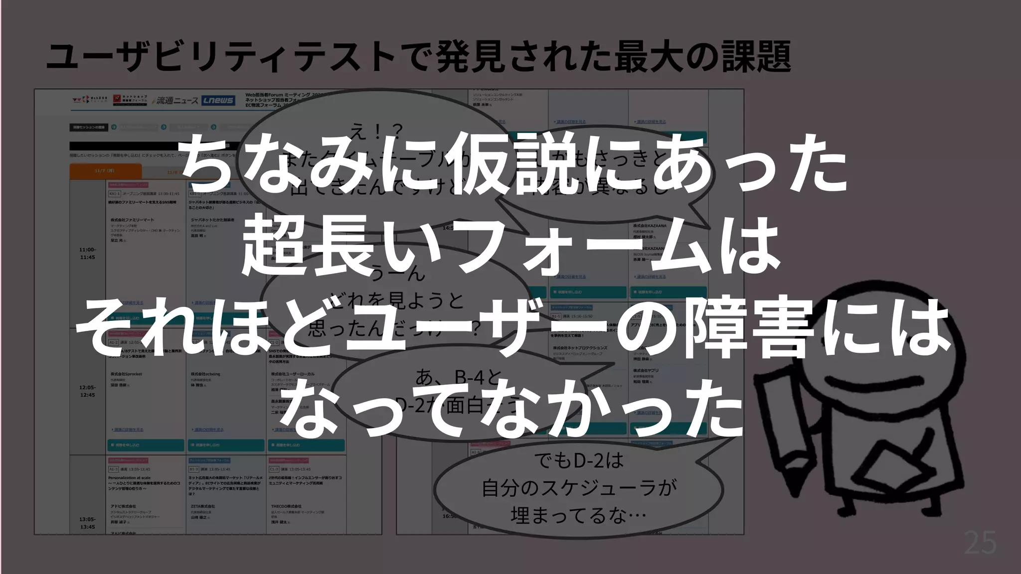 ユーザビリティテストで発⾒された最⼤の課題
しかもさっきと
内容が異なるし
うーん
どれを⾒ようと
思ったんだっけ…？
え！？
またタイムテーブルが
出てきたんですけど
あ、B-4と
D-2が⾯⽩そう
でもD-2は
⾃分のスケジューラが
埋まってるな…
ちなみに仮説にあった
超⻑いフォームは
それほどユーザーの障害には
なってなかった
25
 