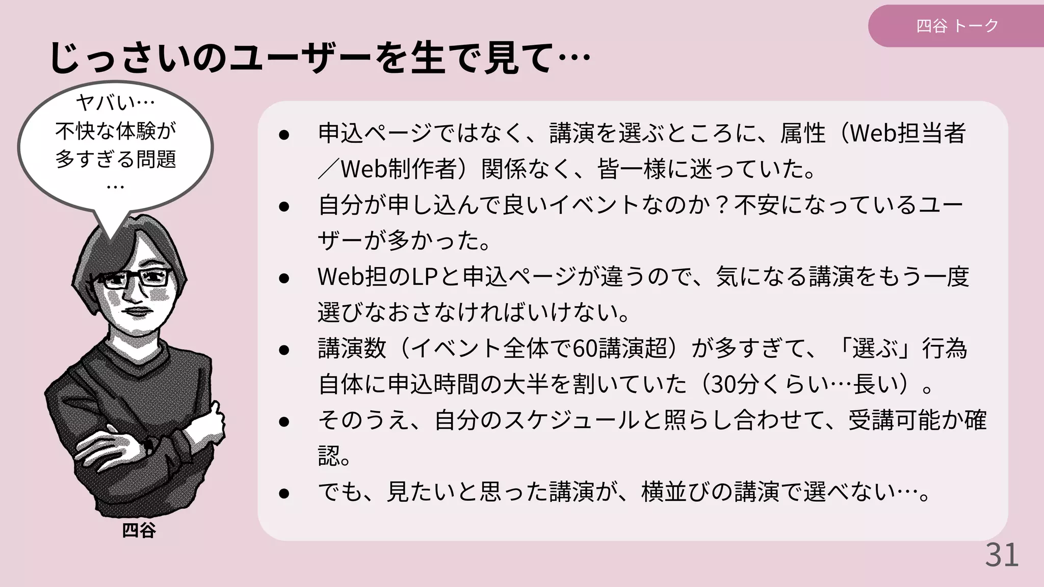じっさいのユーザーを⽣で⾒て…
● 申込ページではなく、講演を選ぶところに、属性（Web担当者
∕Web制作者）関係なく、皆⼀様に迷っていた。
● ⾃分が申し込んで良いイベントなのか？不安になっているユー
ザーが多かった。
● Web担のLPと申込ページが違うので、気になる講演をもう⼀度
選びなおさなければいけない。
● 講演数（イベント全体で60講演超）が多すぎて、「選ぶ」⾏為
⾃体に申込時間の⼤半を割いていた（30分くらい…⻑い）。
● そのうえ、⾃分のスケジュールと照らし合わせて、受講可能か確
認。
● でも、⾒たいと思った講演が、横並びの講演で選べない…。
四⾕
四⾕ トーク
31
ヤバい…
不快な体験が
多すぎる問題
…
 