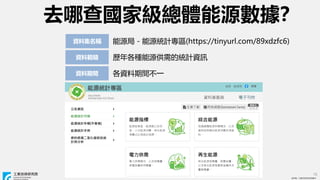 ? ITRI. IgоԺ
? ITRI. IgоԺ
ȥĲҼwԴ
10
Դ - ԴyӋ^(https://tinyurl.com/89xdzfc6)
YϼQ
YϹ
Yg
vNԴĽyӋYӍ
Ygһ
 