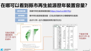 ? ITRI. IgоԺ
? ITRI. IgоԺ
ĿԿhԴvb
12
YϼQ
YϹ
Yg
hԴb(https://reurl.cc/bEV7Ey)
hԴbѰIδķNԴ)
2012~(ǰrg2)
ʽ
Hܿ
2015-
Y
dɫ@
2012-
Y
 