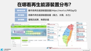 ? ITRI. IgоԺ
? ITRI. IgоԺ
ĿԴb÷ֲ
hиԴb(https://reurl.cc/NRQqyQ)
13
YϼQ
YϹ
Yg
hԴbL늡ˮ
HFrɹovʷֵ
 
